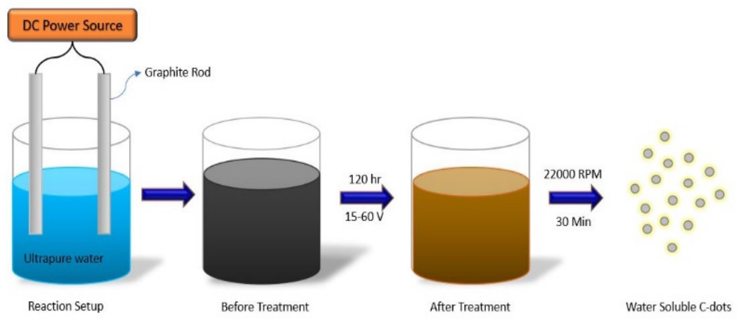 Materials 15 07888 g006
