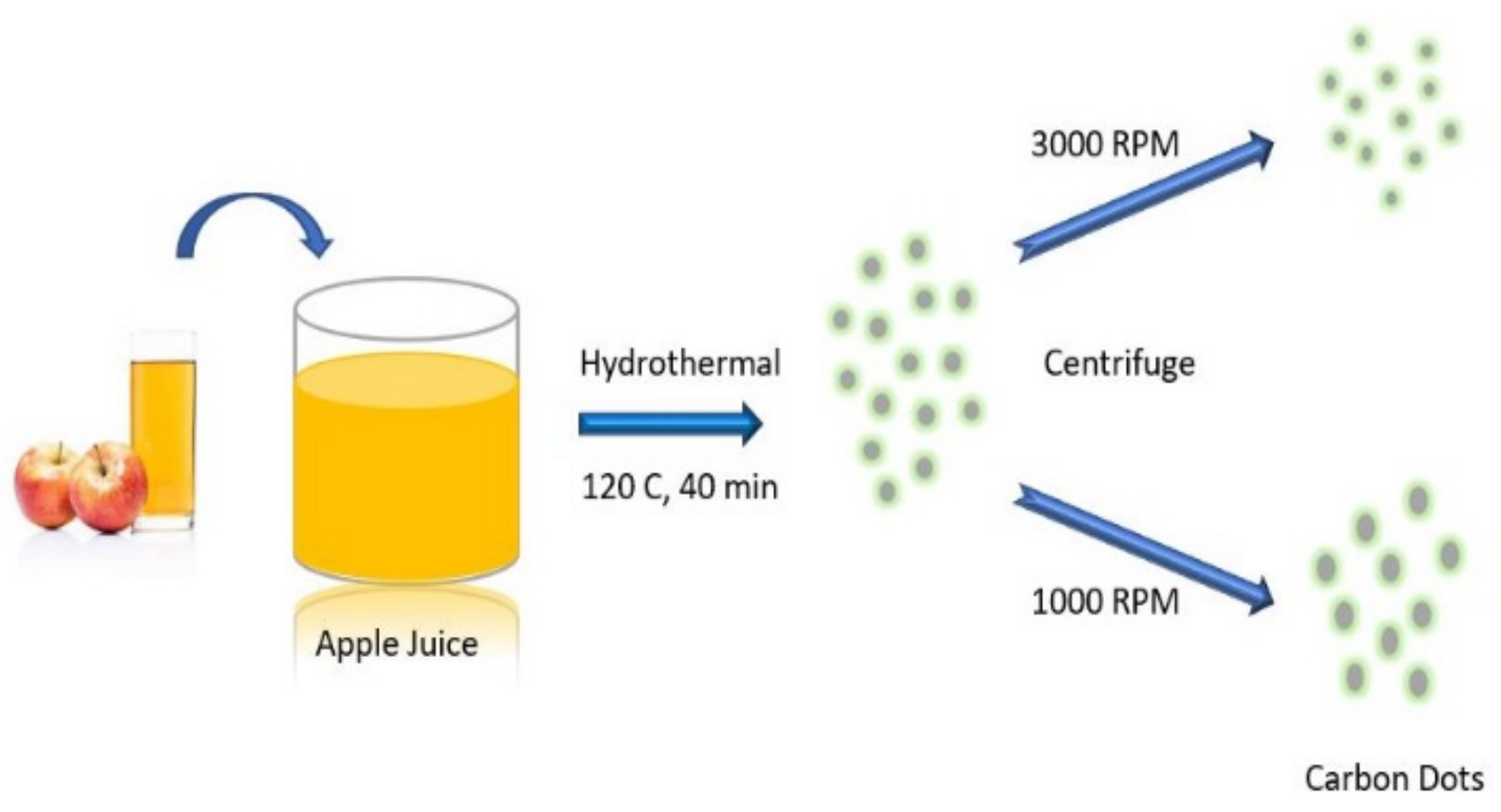 Materials 15 07888 g009