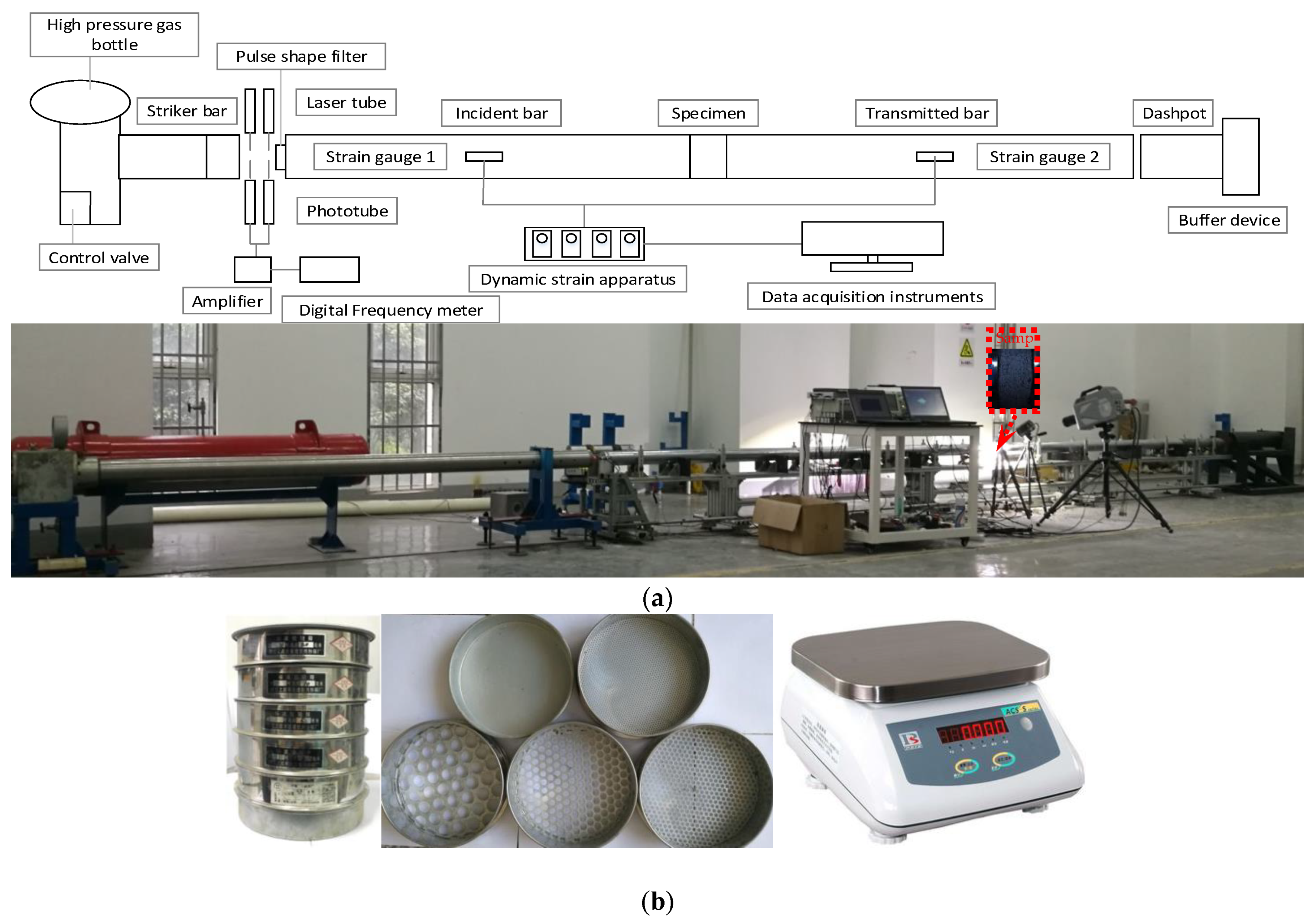 Materials 15 07890 g002