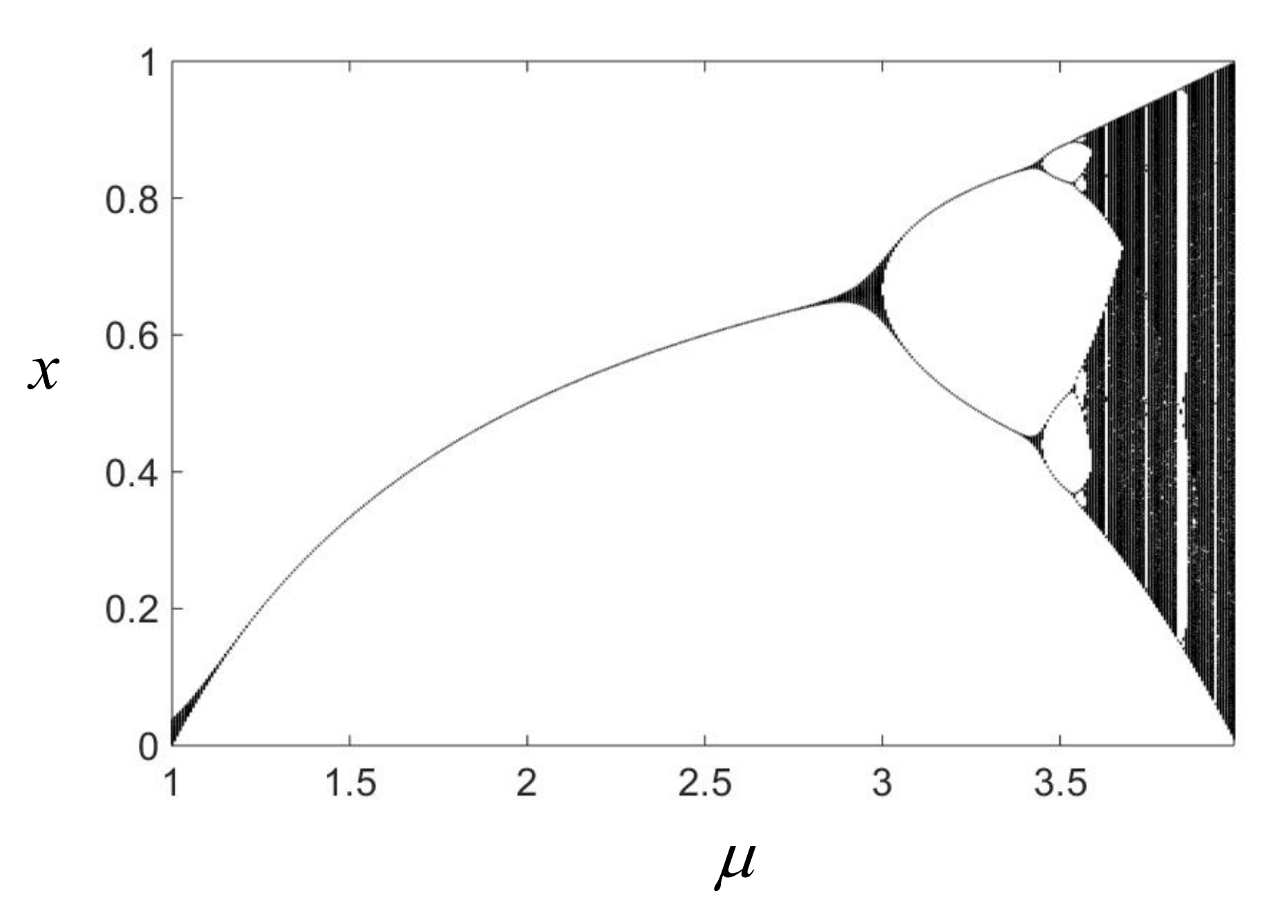 Materials 15 07890 g007