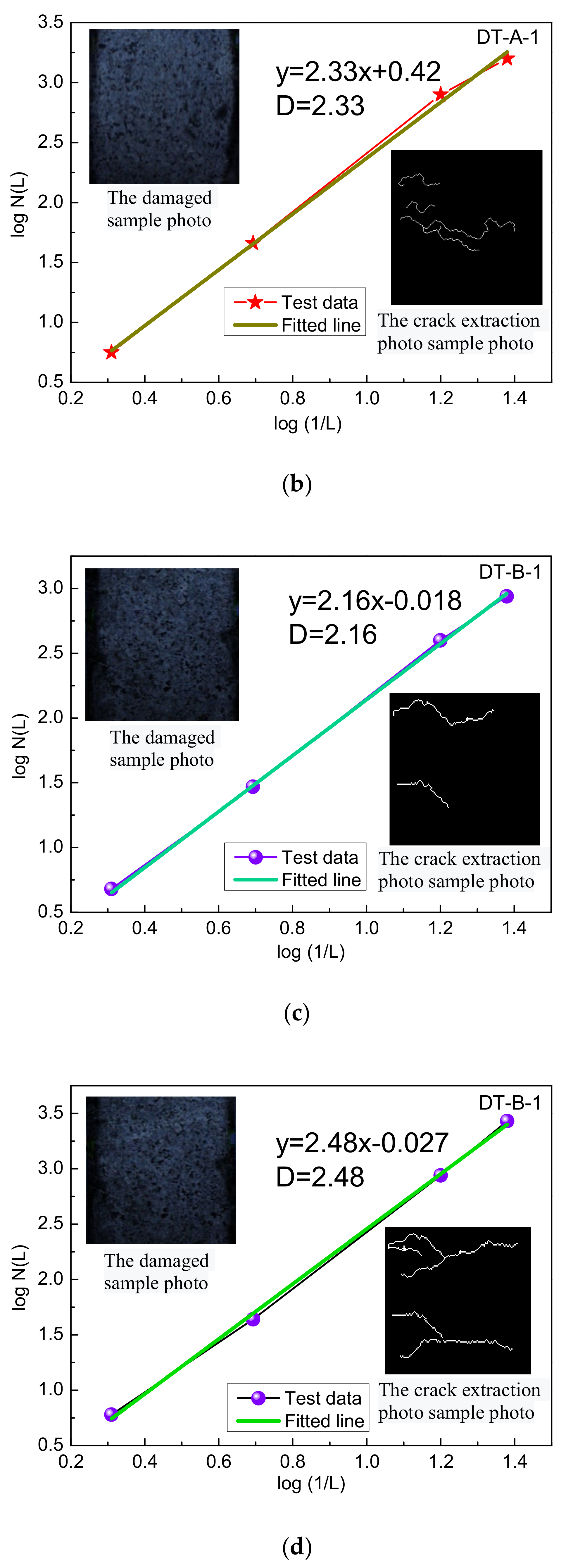 Materials 15 07890 g009b