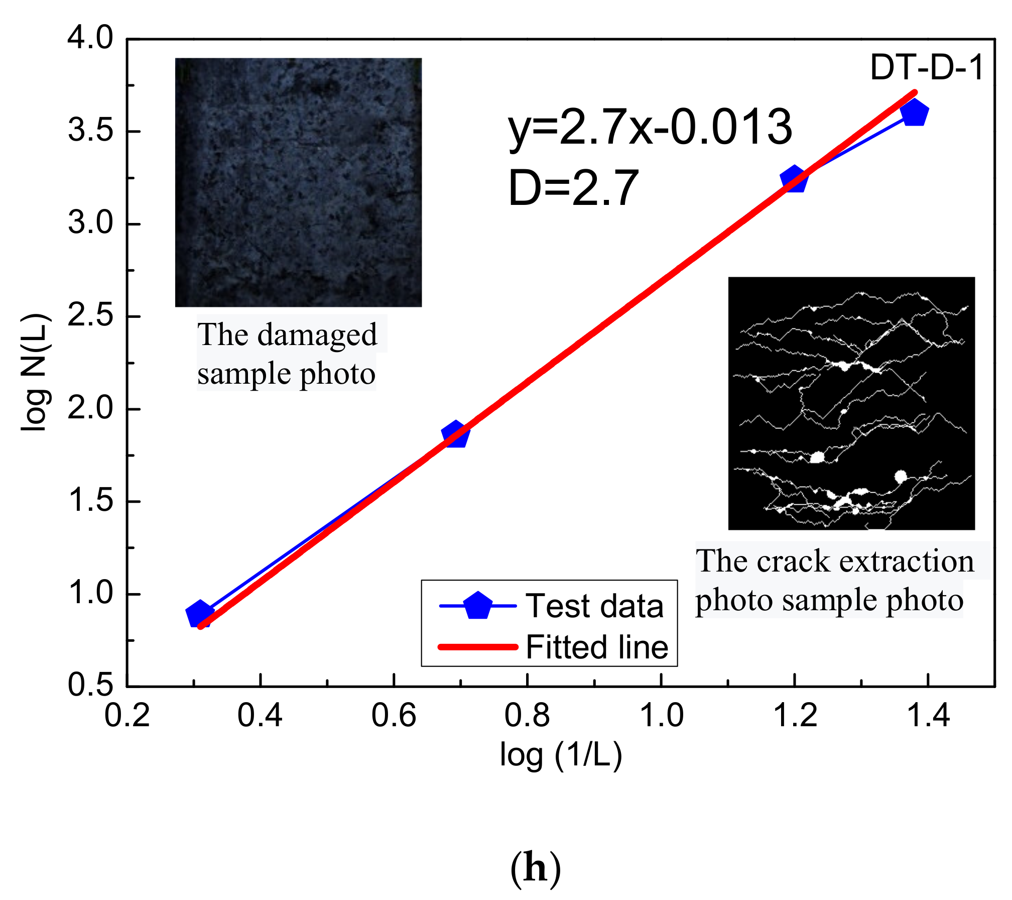 Materials 15 07890 g009d