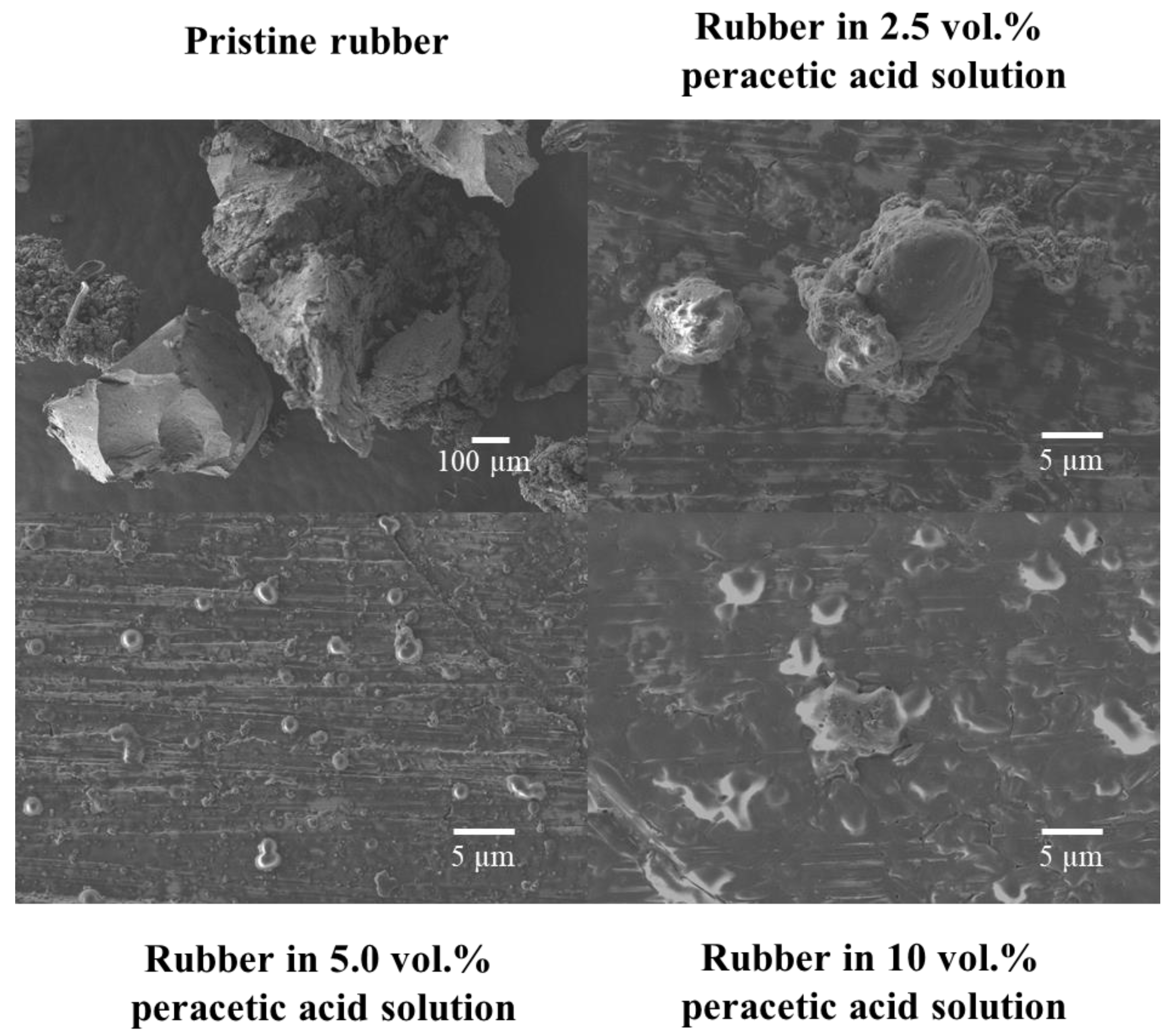 Materials 15 07897 g002