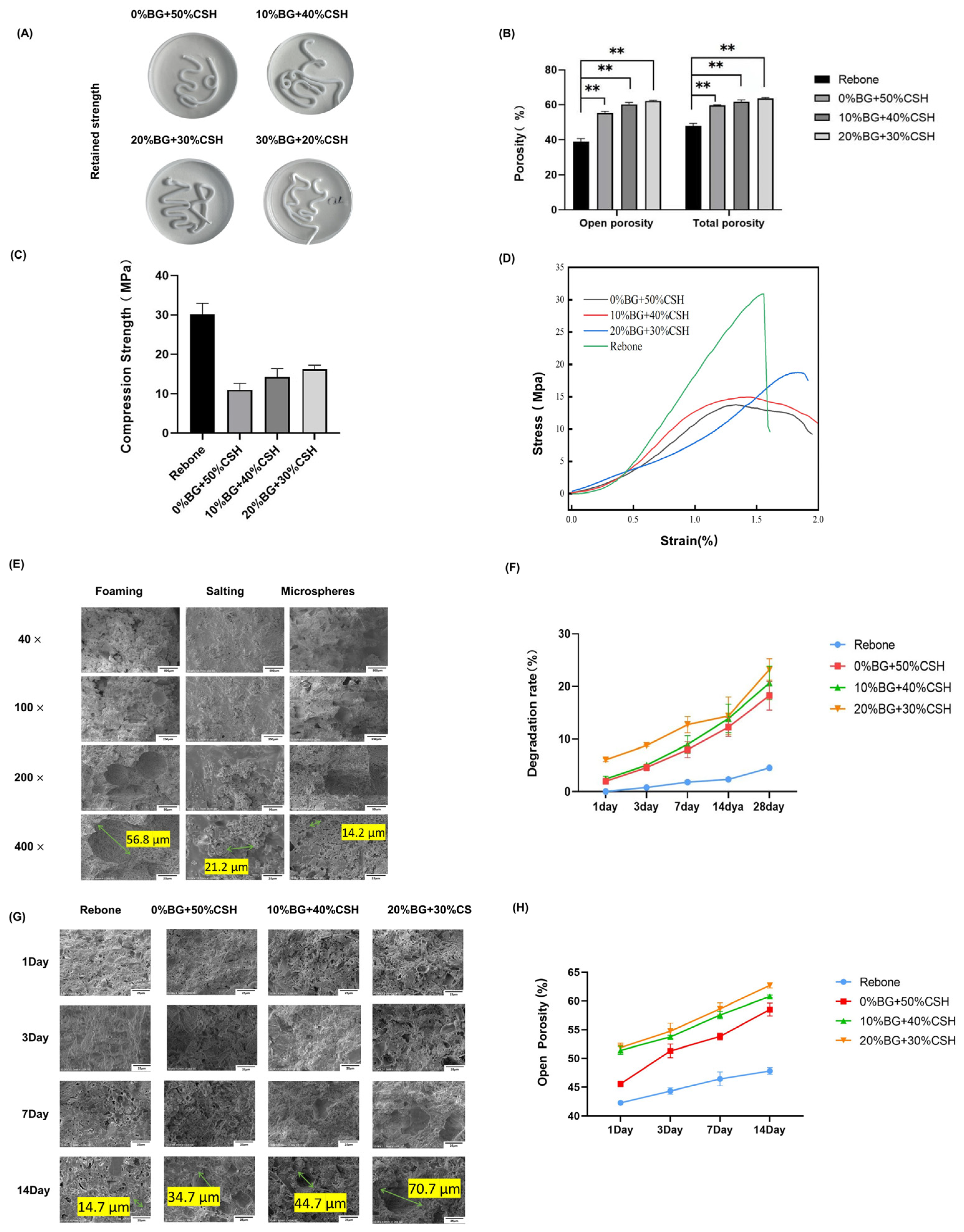 Materials 15 07898 g003 Materials 15 07898 g003