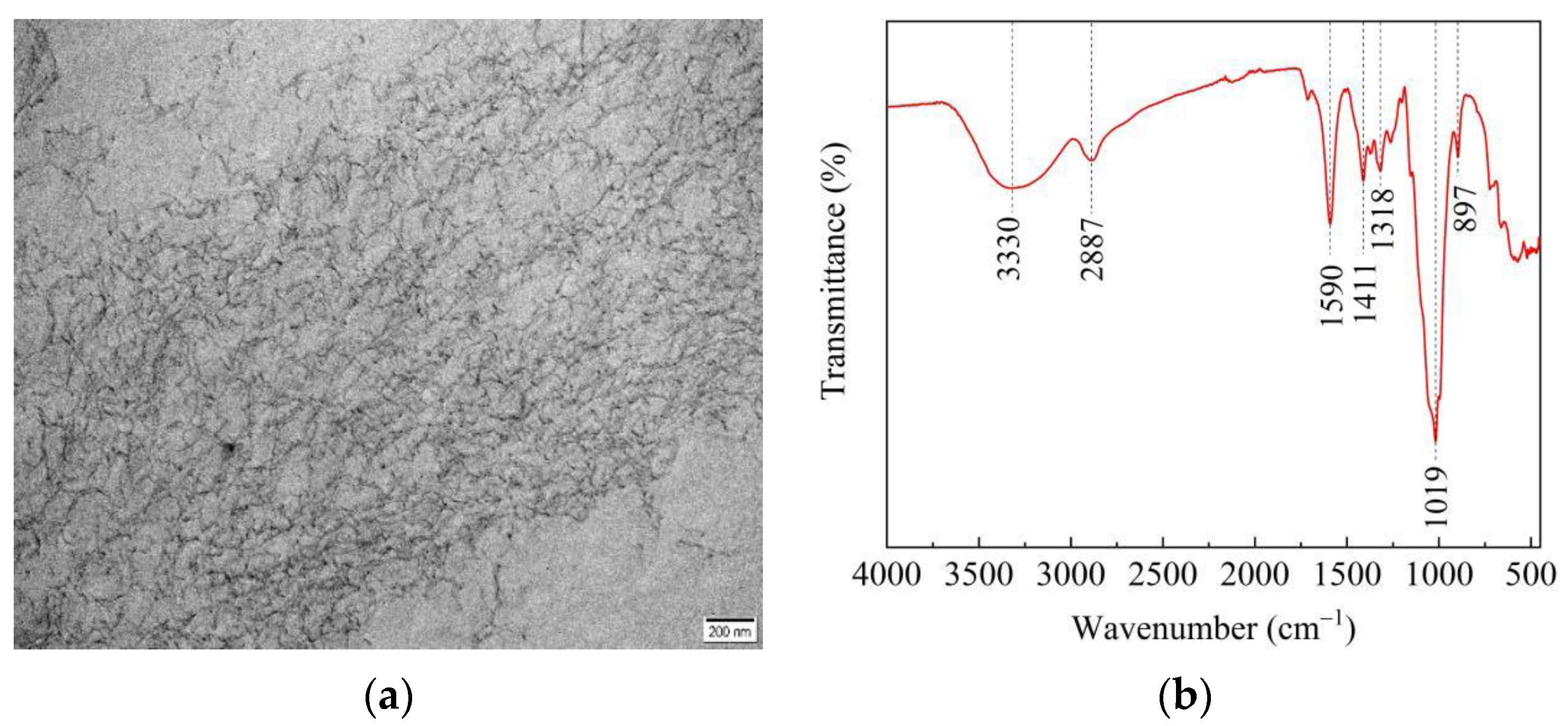 Materials 15 07906 g001