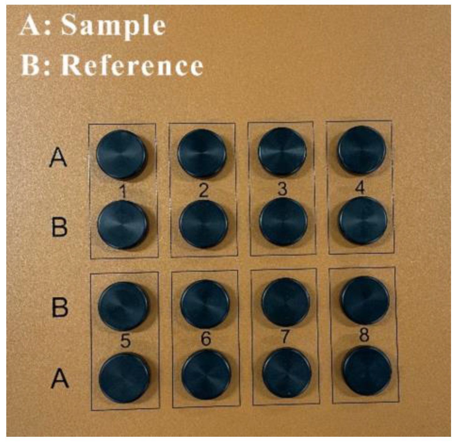 Materials 15 07906 g003