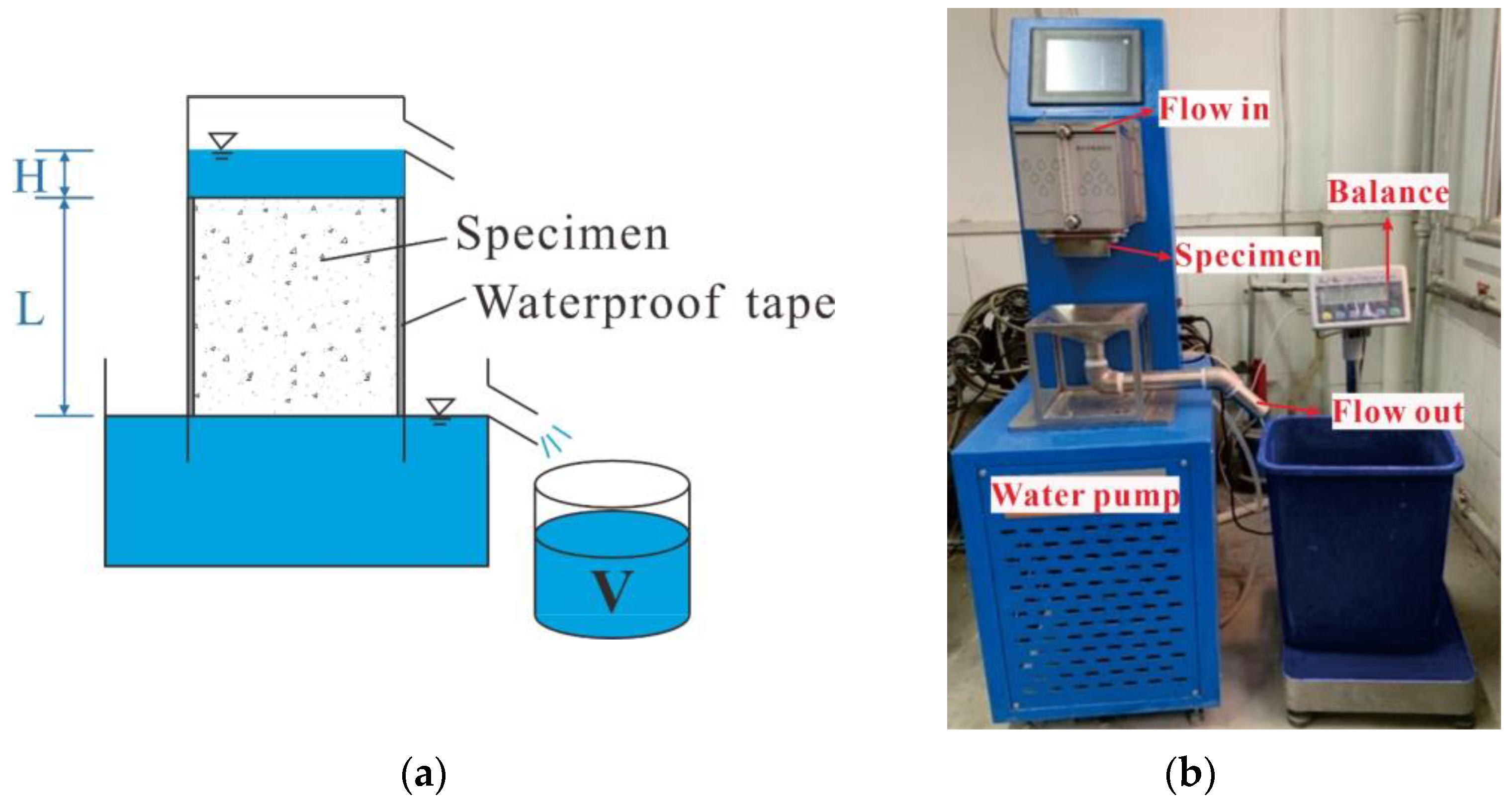 Materials 15 07906 g004