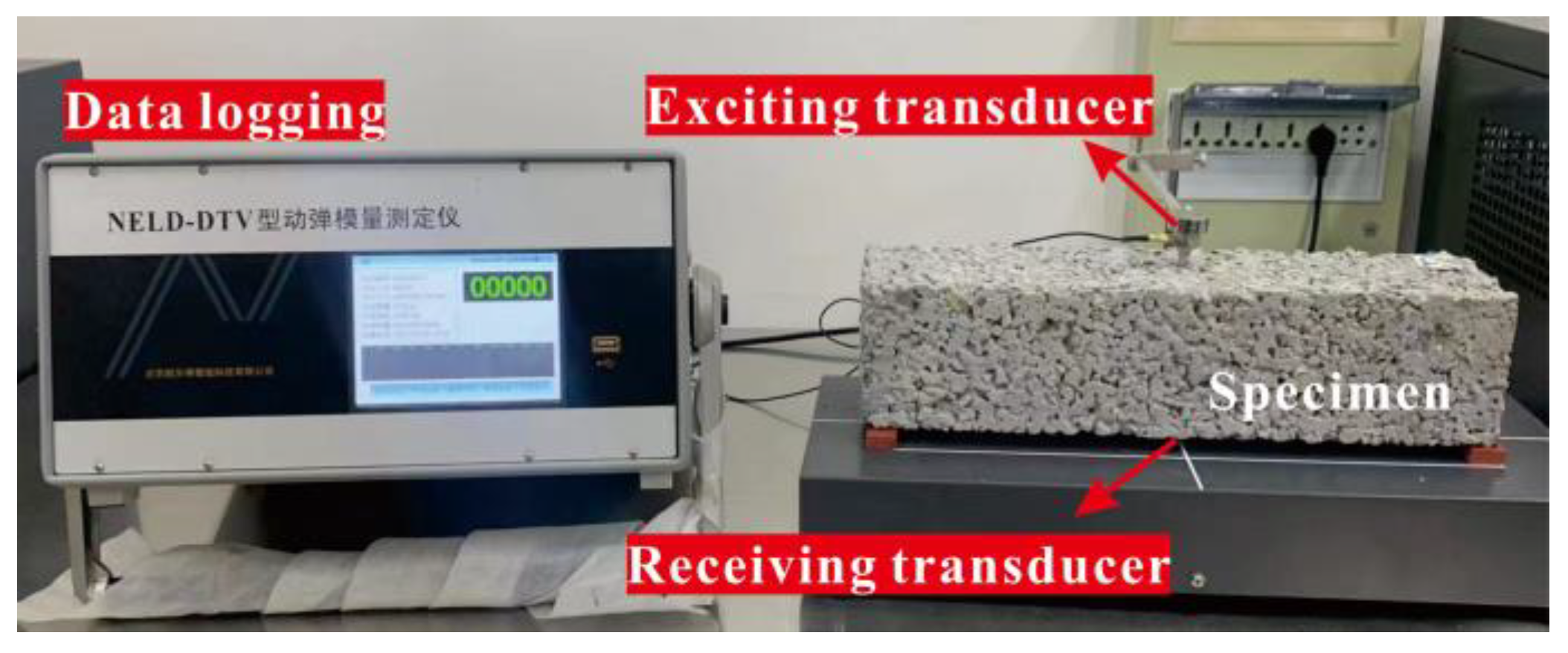 Materials 15 07906 g005