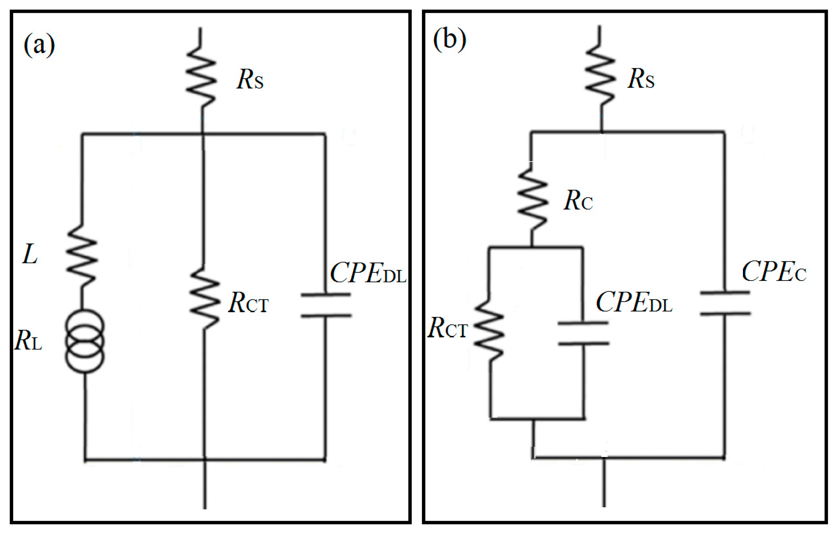 Materials 15 07909 g006 Materials 15 07909 g006