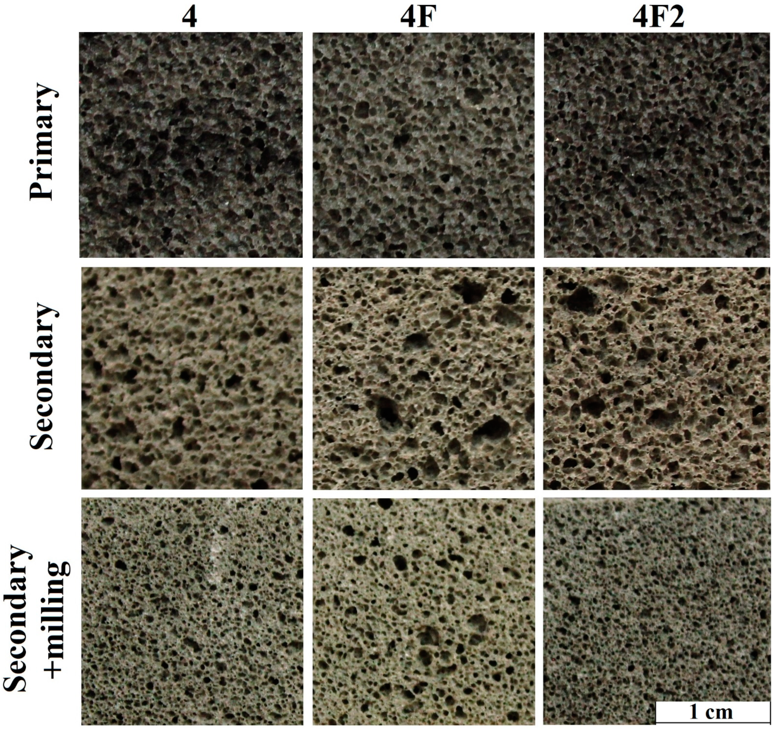 Materials 15 07913 g004