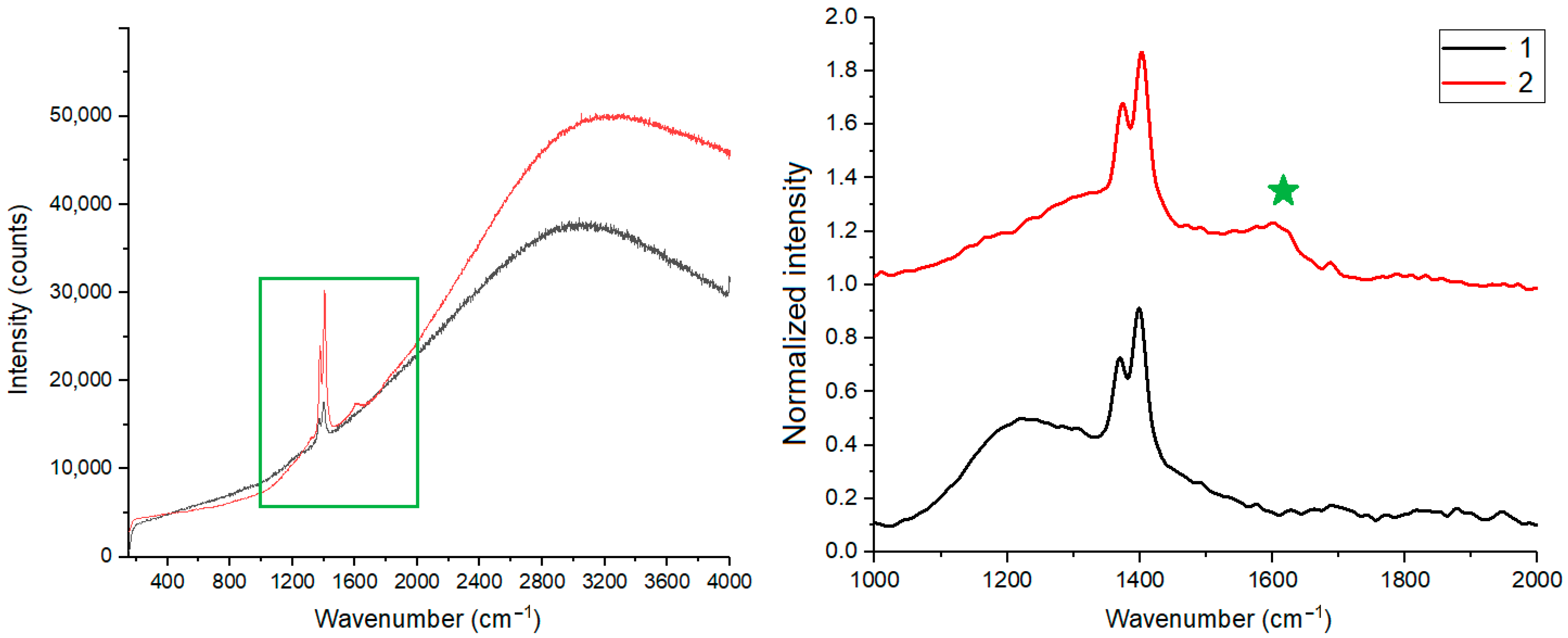 Materials 15 07913 g008