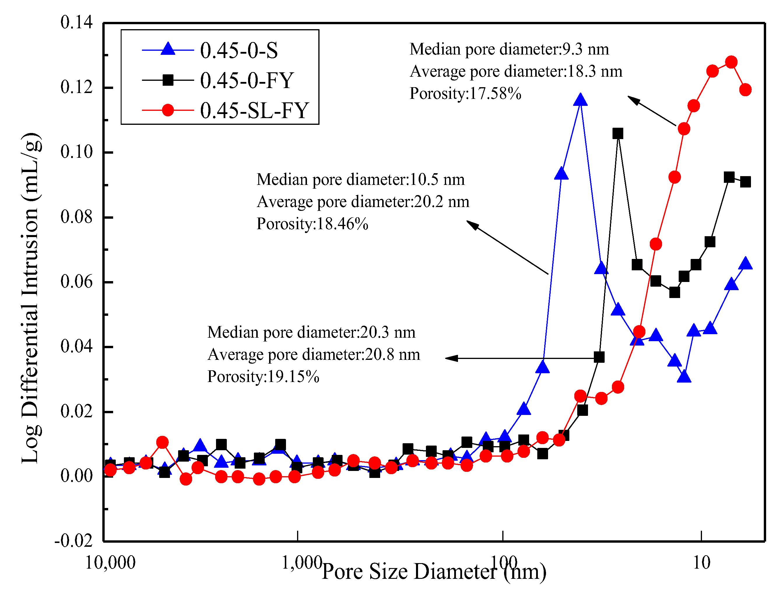 Materials 15 07915 g010
