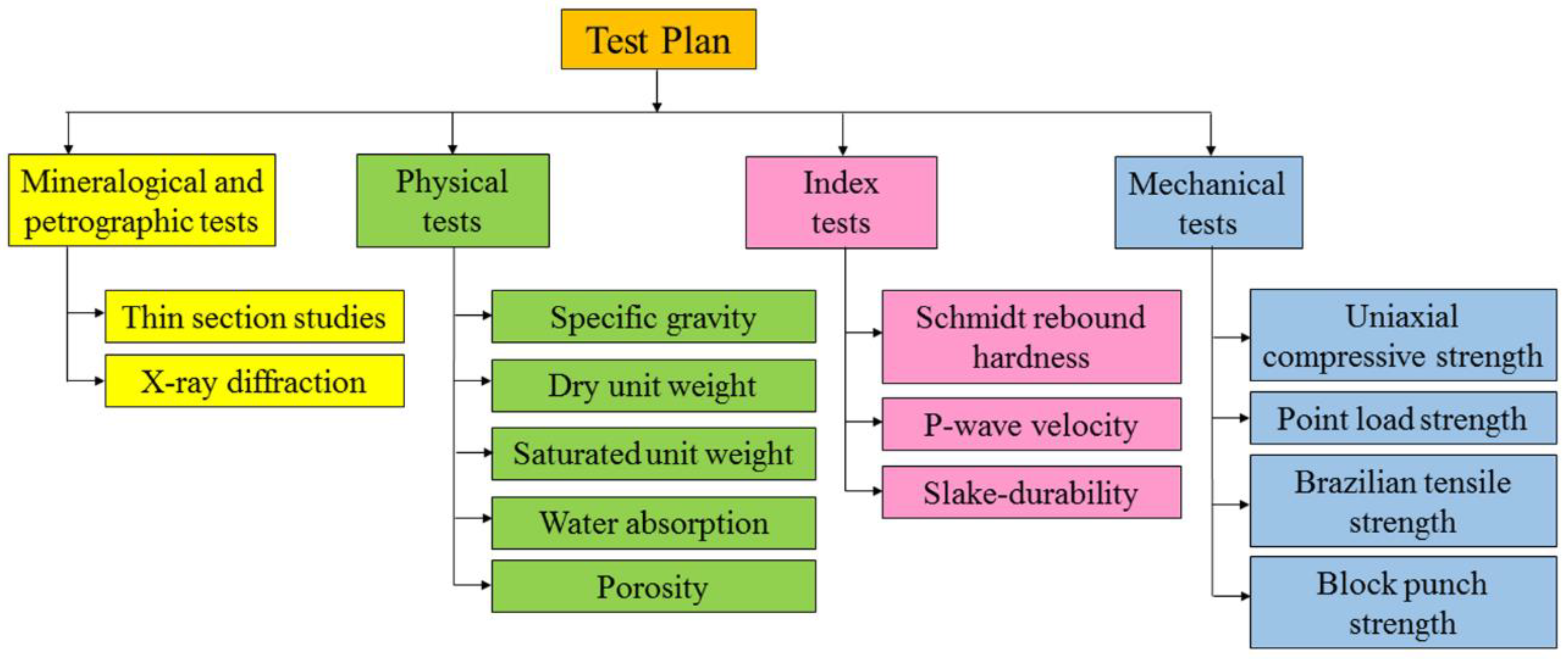 Materials 15 07922 g002