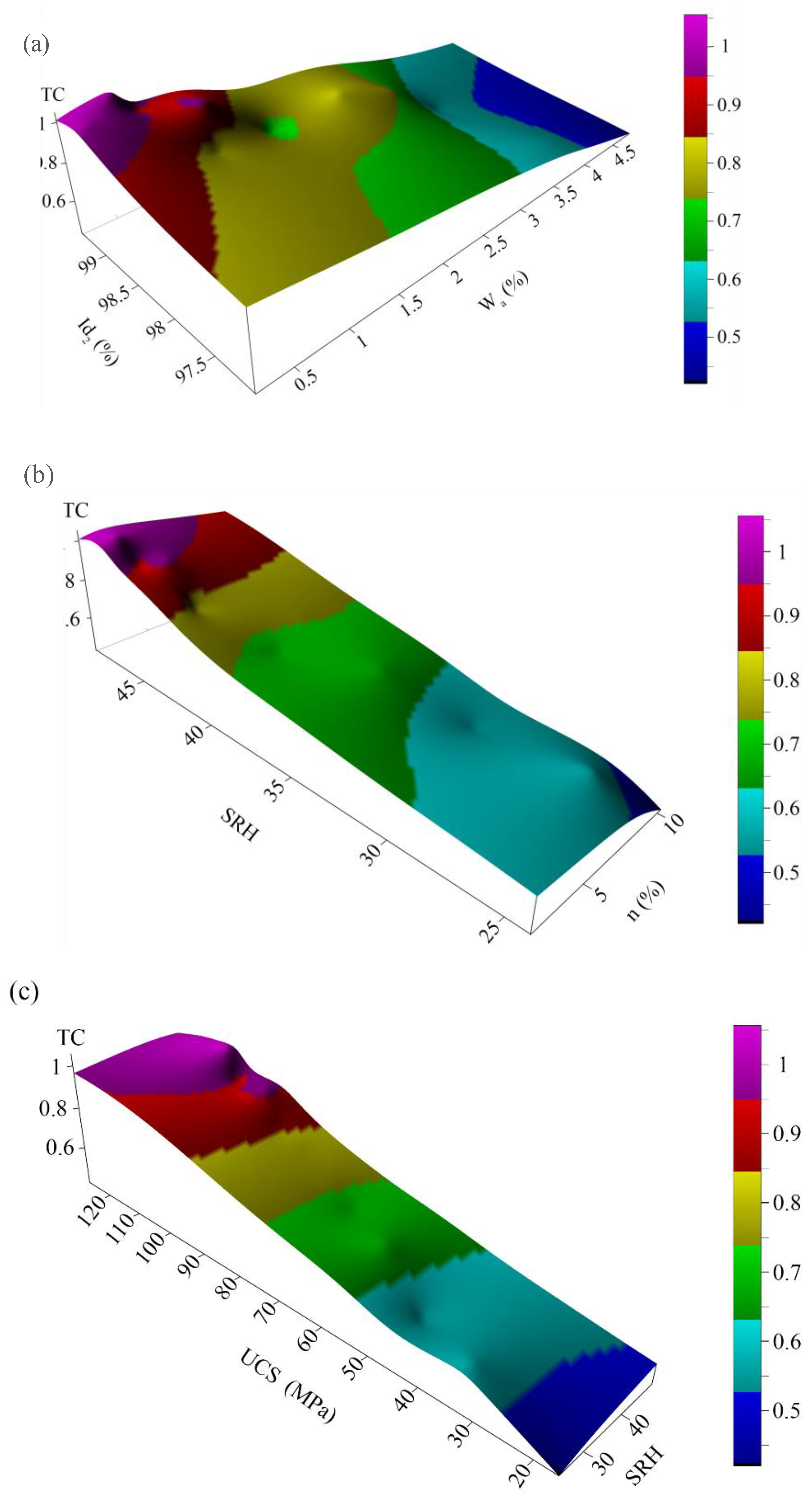 Materials 15 07922 g010