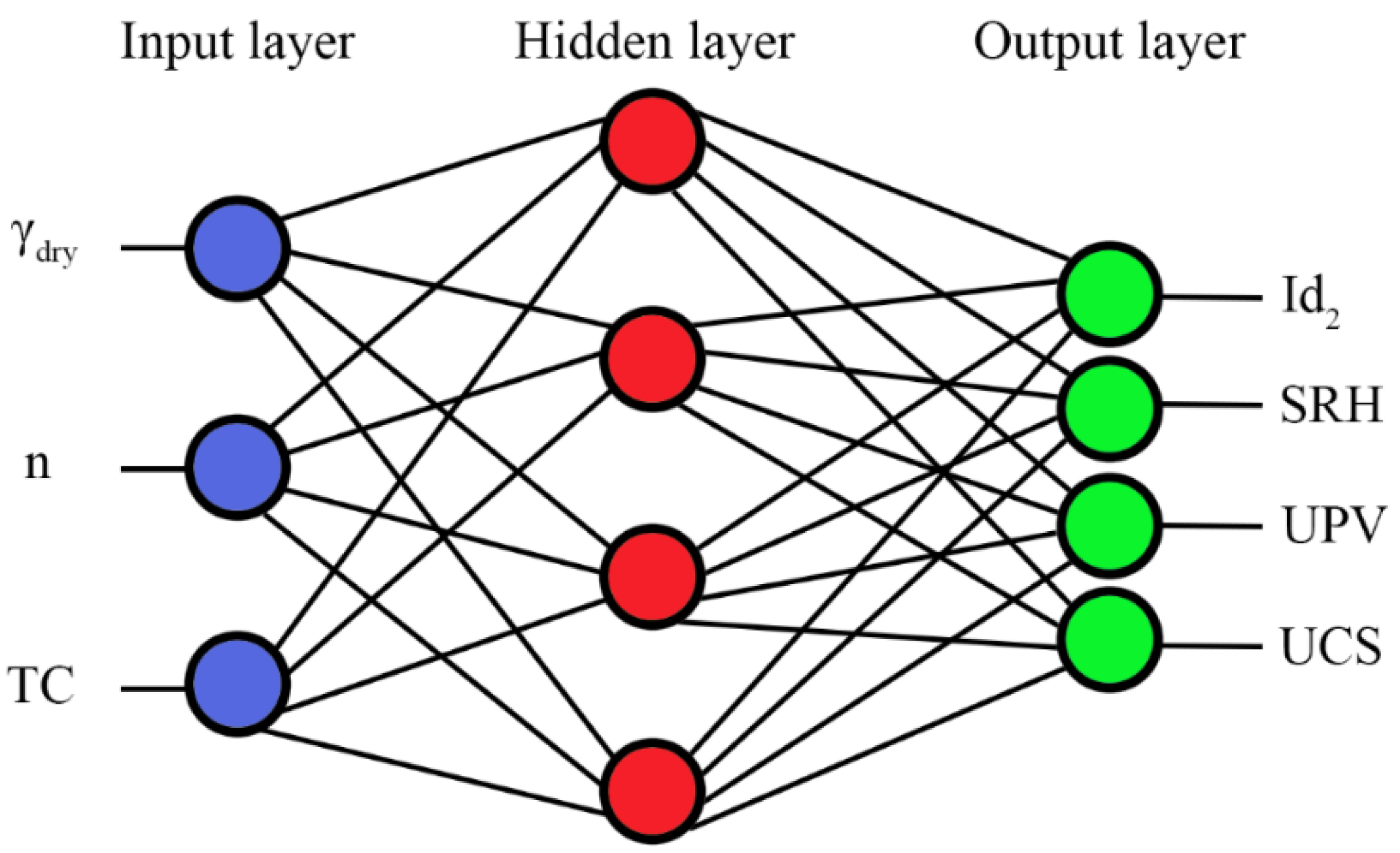 Materials 15 07922 g011