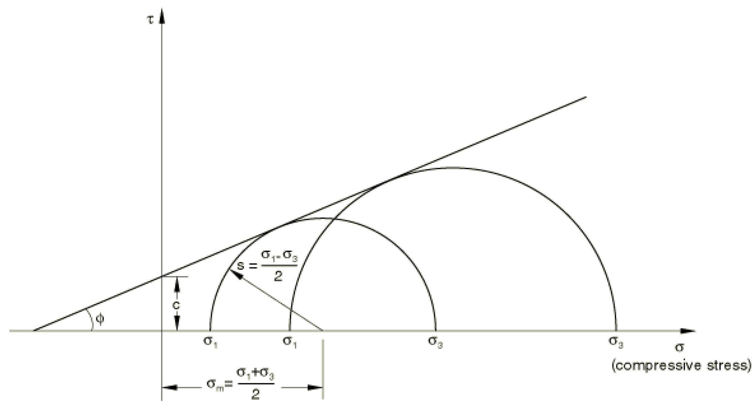 Materials 15 07932 g003 Materials 15 07932 g003