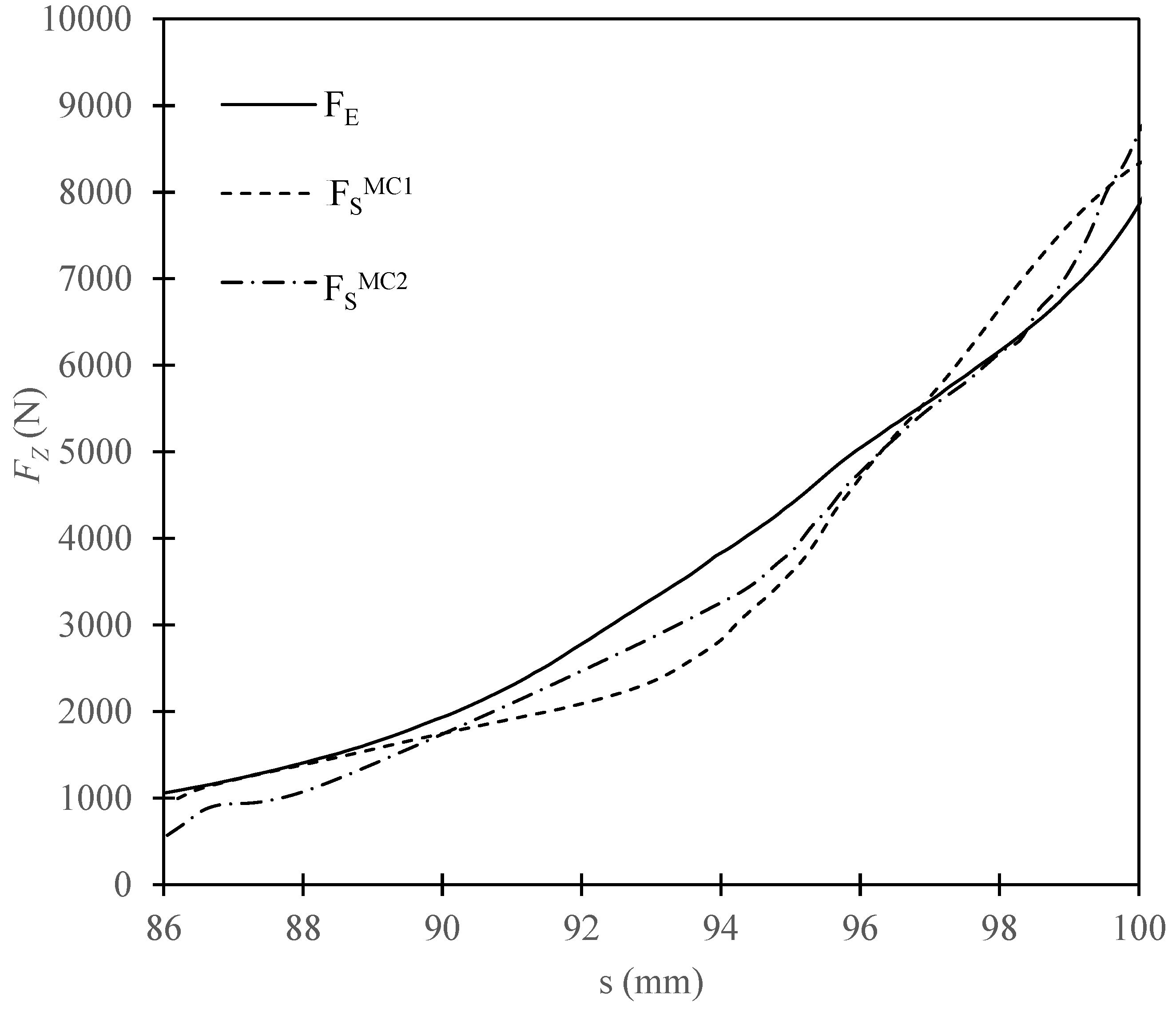 Materials 15 07932 g005 Materials 15 07932 g005