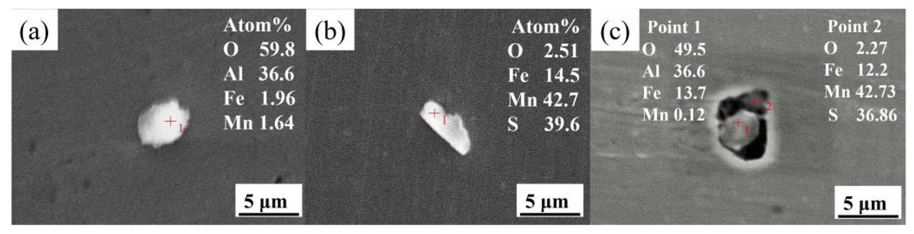 Materials 15 07952 g001