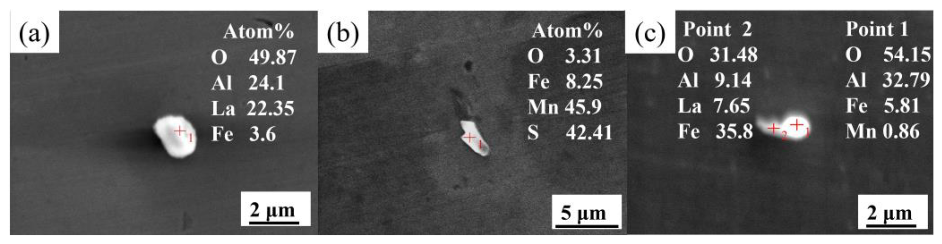 Materials 15 07952 g002