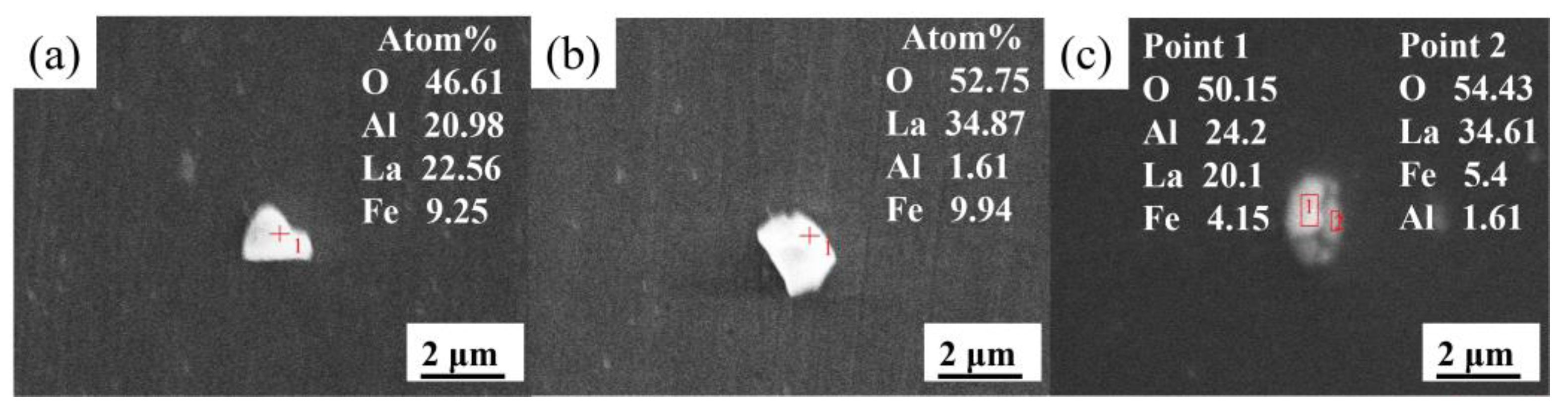 Materials 15 07952 g003