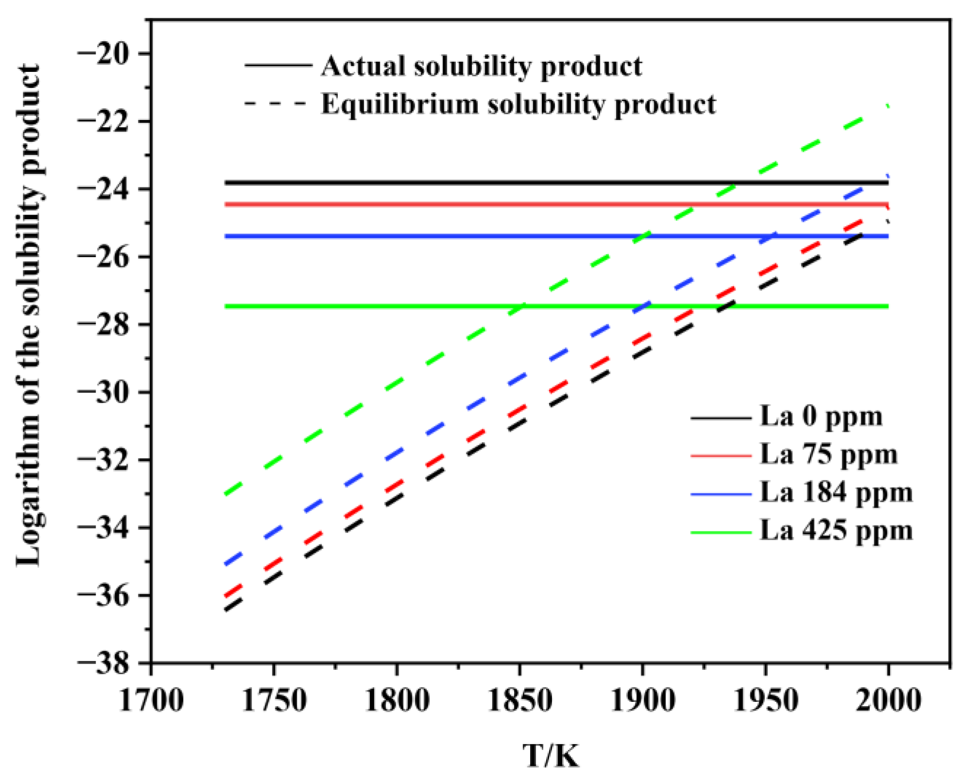 Materials 15 07952 g006