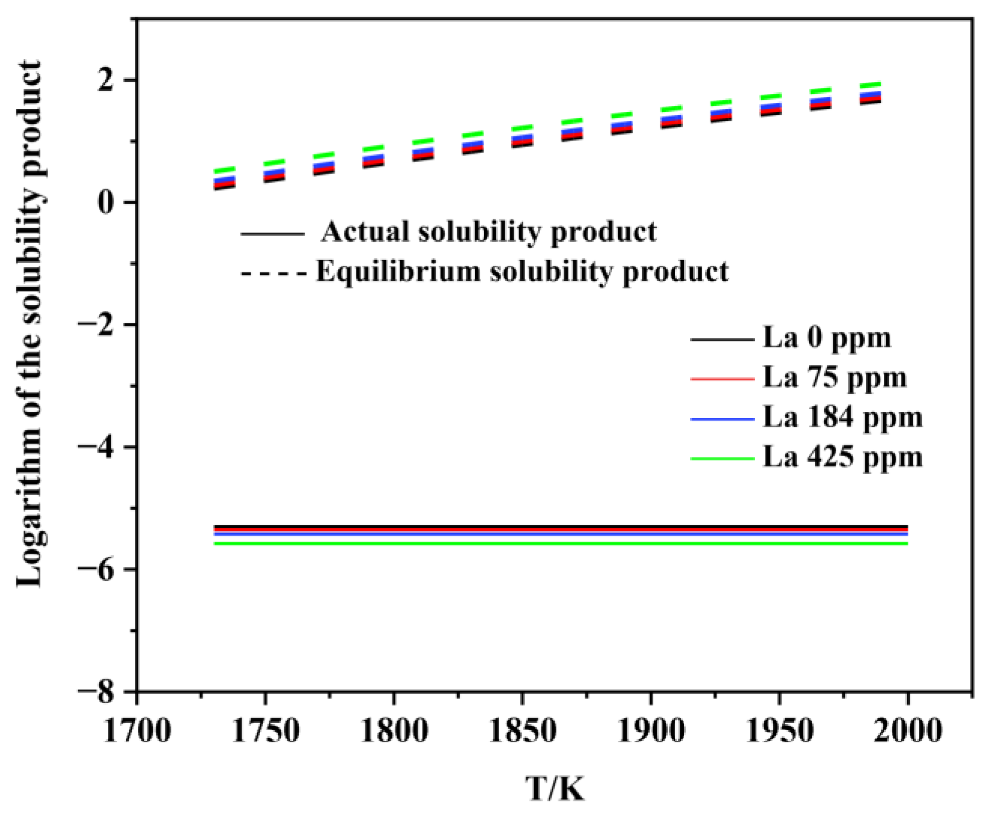 Materials 15 07952 g007
