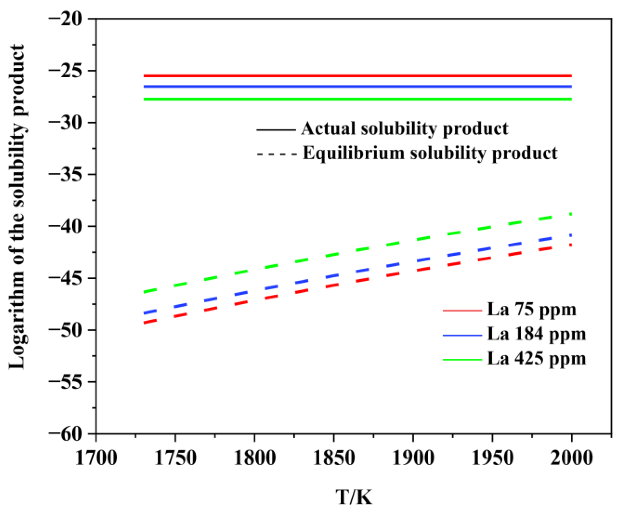 Materials 15 07952 g008