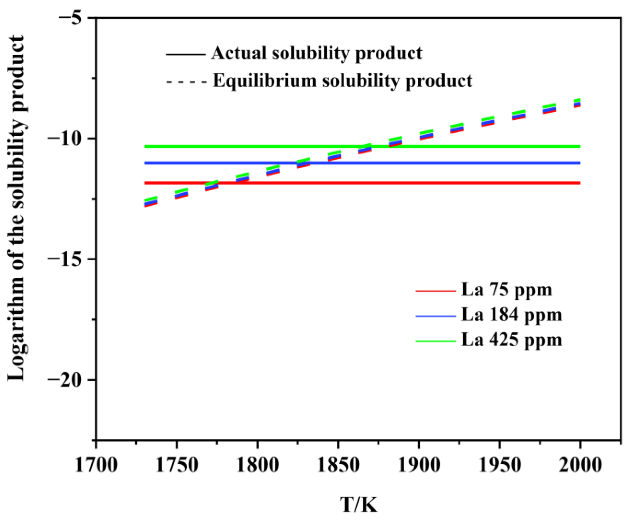Materials 15 07952 g012