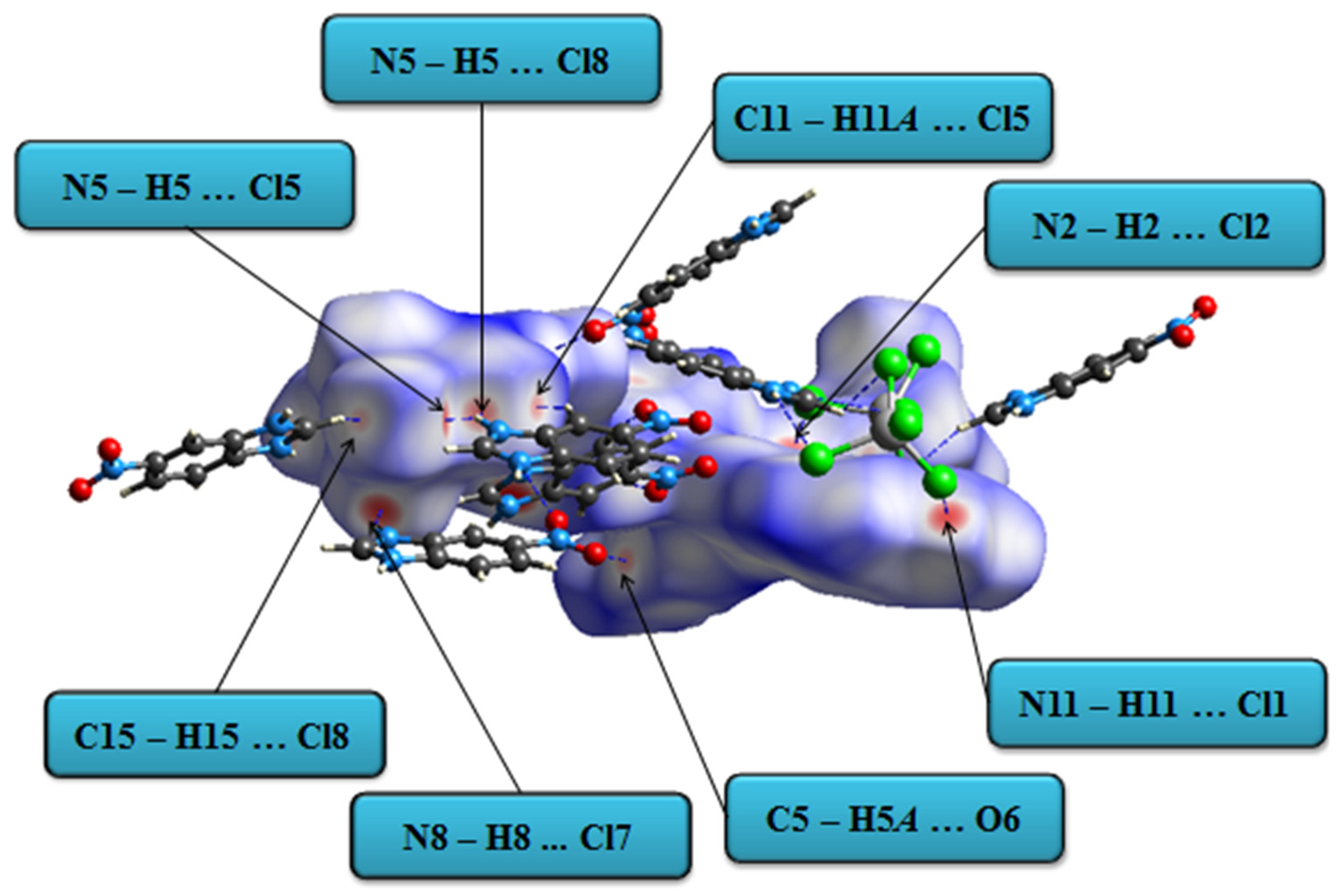 Materials 15 07973 g005
