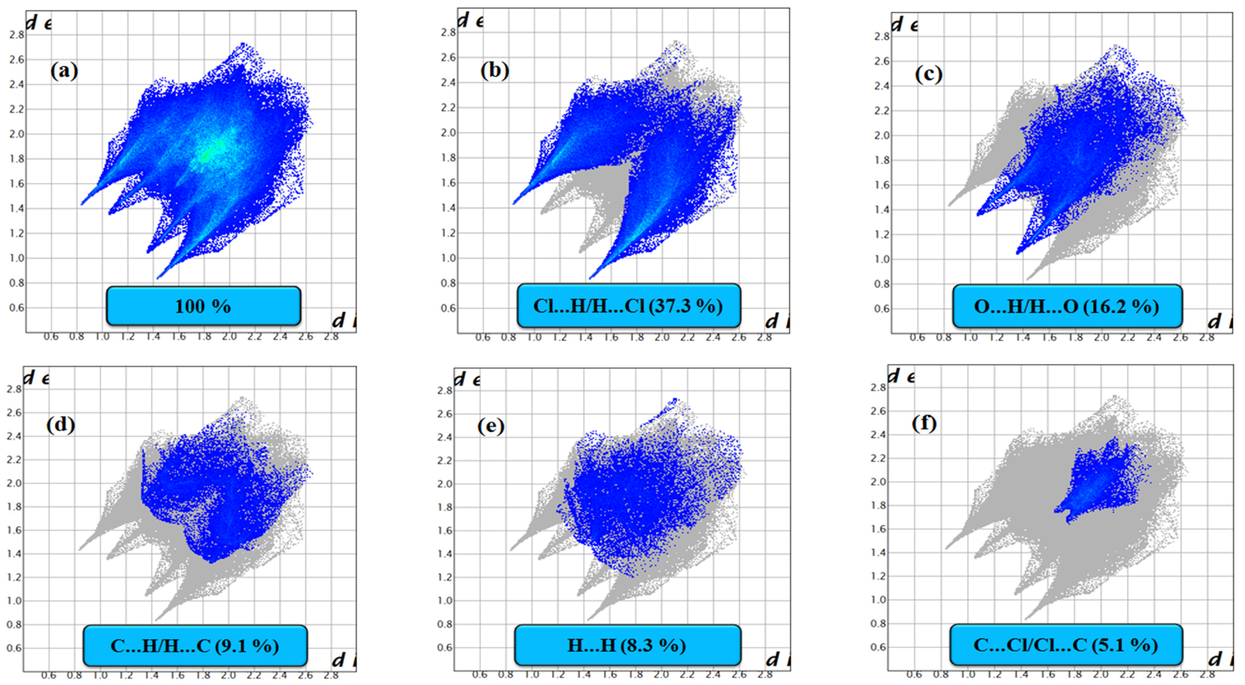 Materials 15 07973 g006