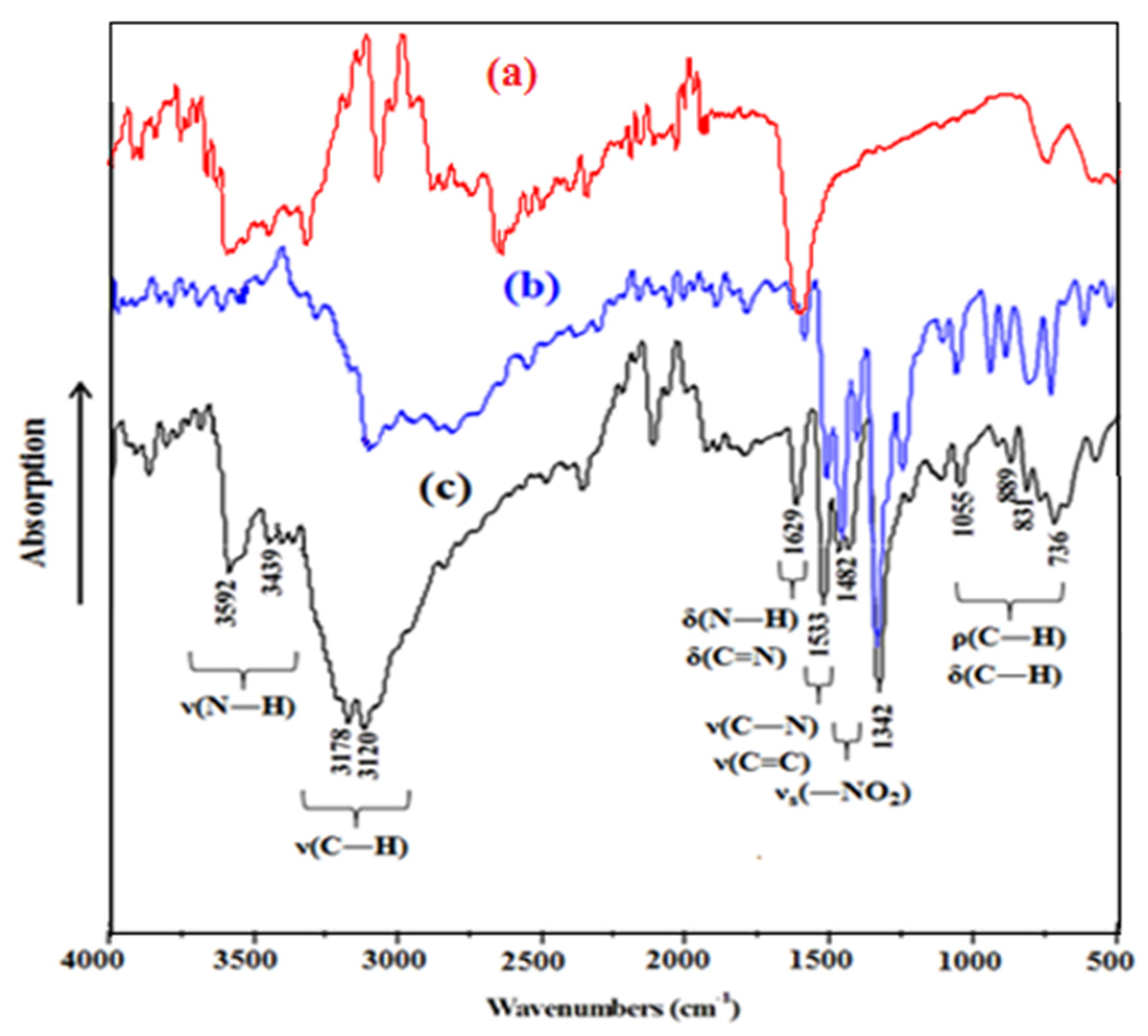 Materials 15 07973 g008