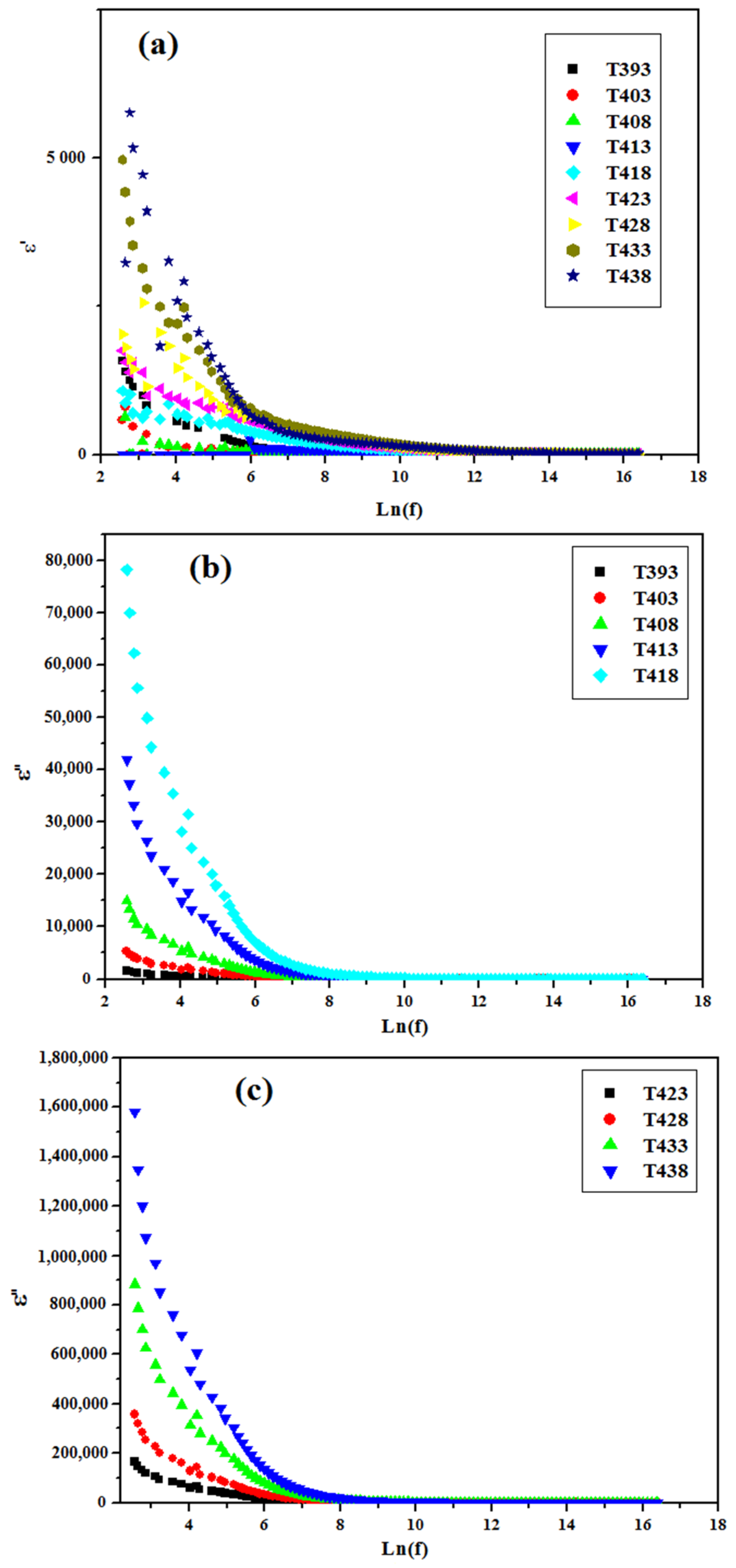 Materials 15 07973 g009