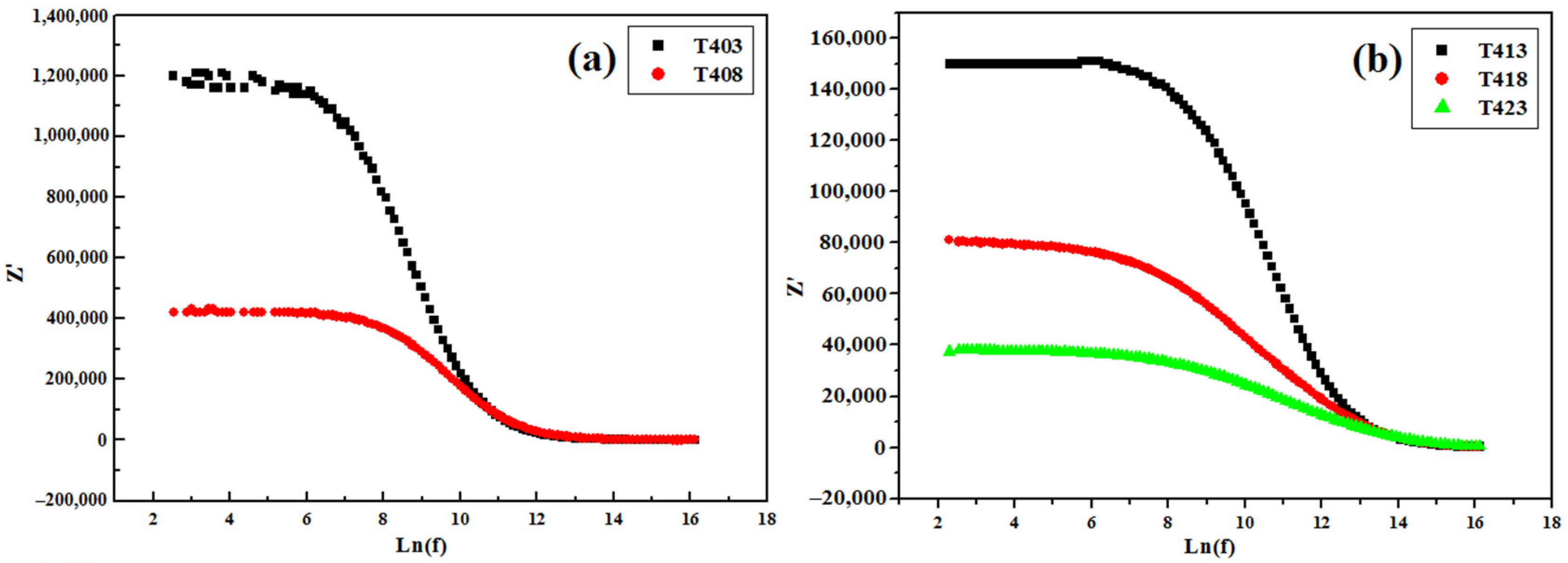 Materials 15 07973 g011a