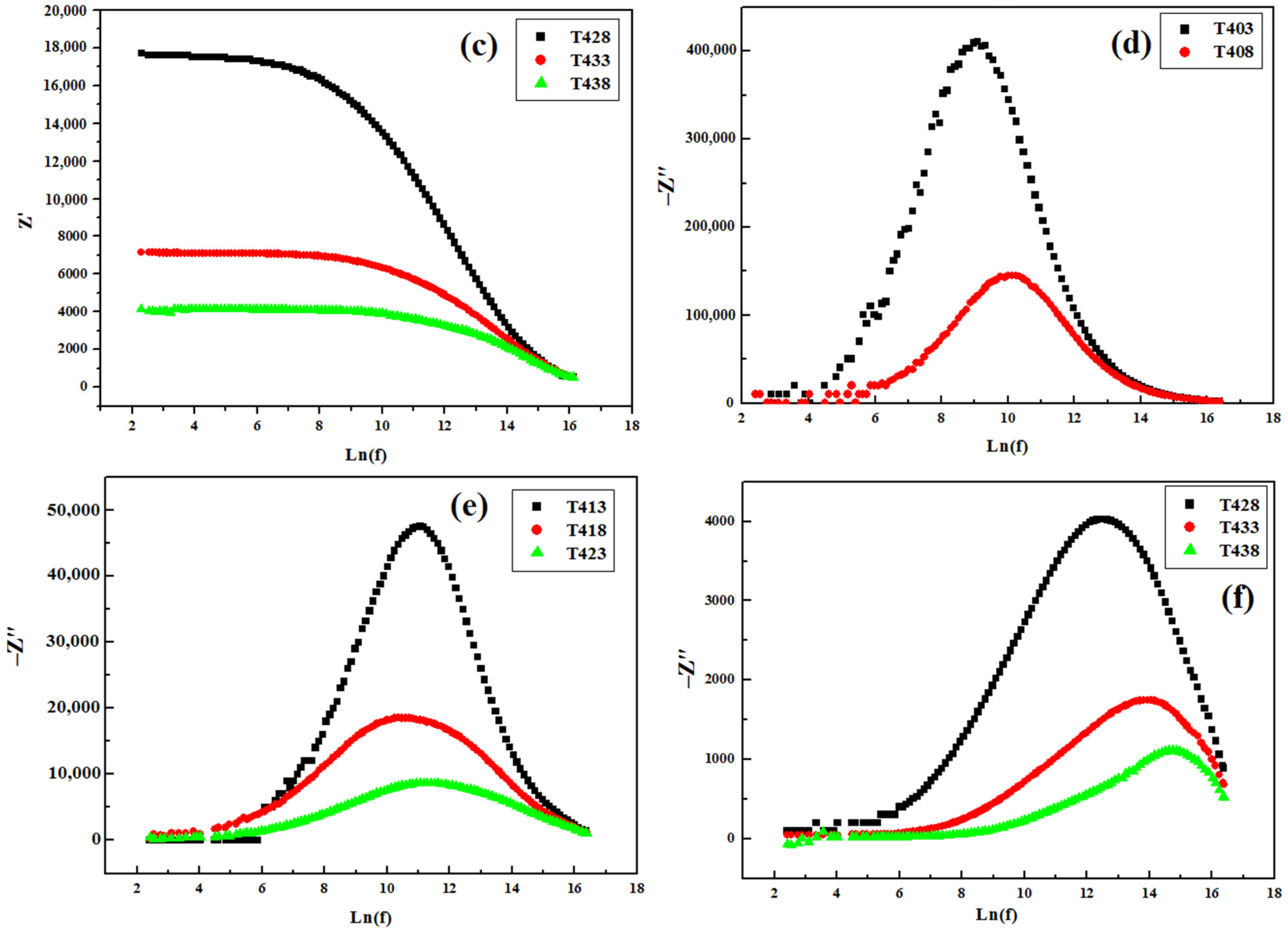 Materials 15 07973 g011b