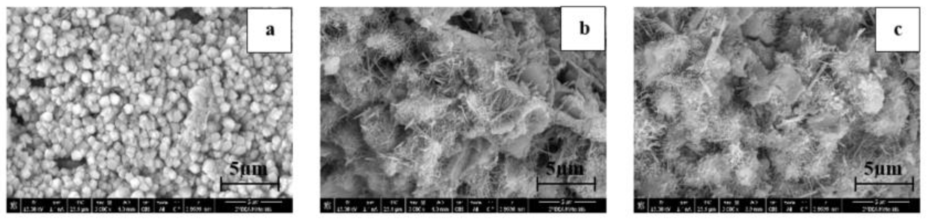 Materials 15 07976 g002 Materials 15 07976 g002