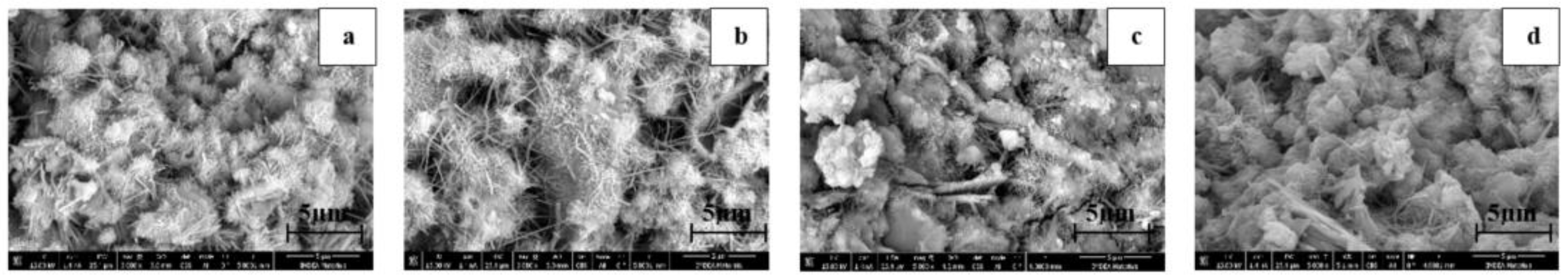 Materials 15 07976 g004 Materials 15 07976 g004