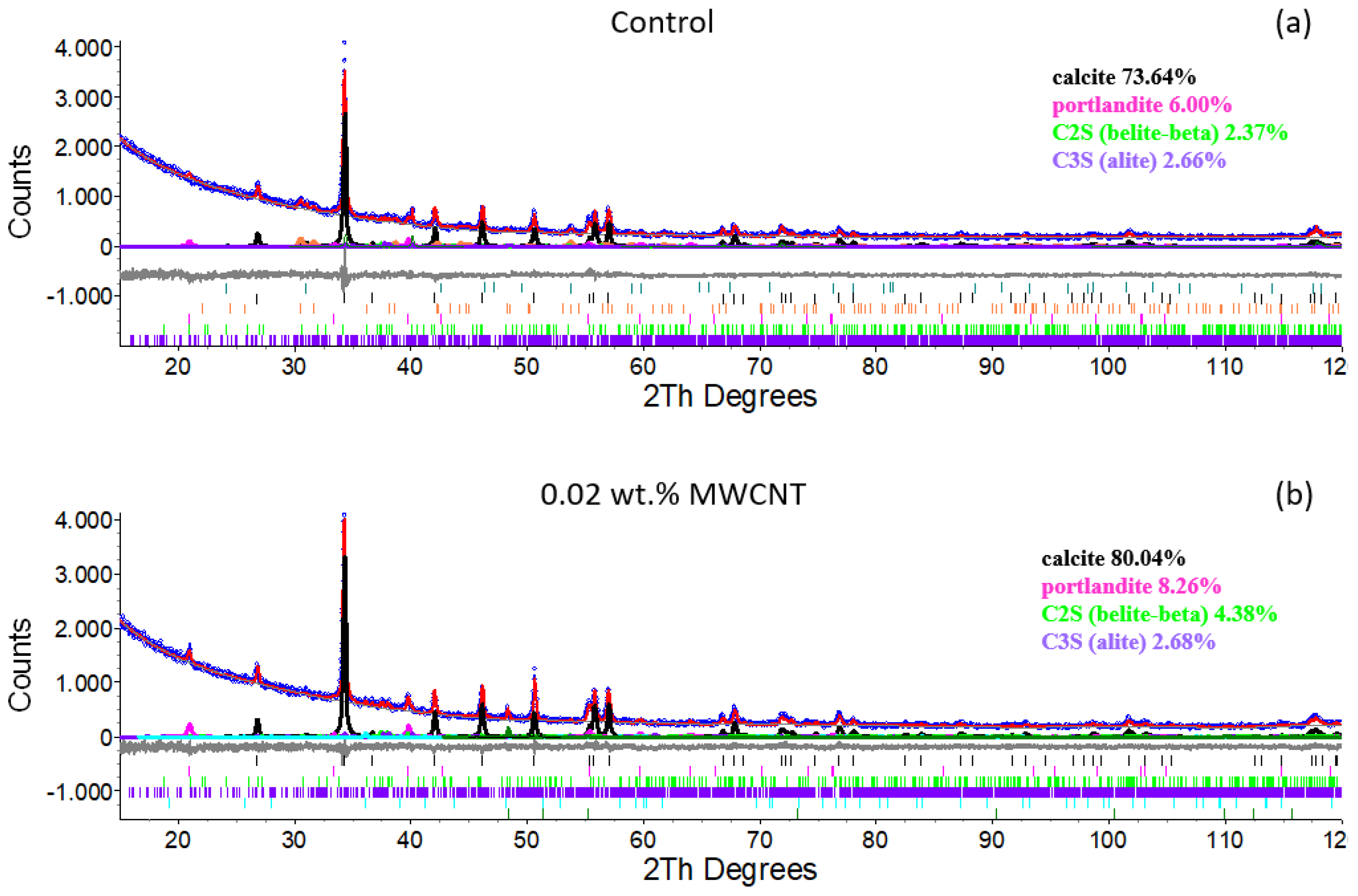 Materials 15 07976 g005a Materials 15 07976 g005a