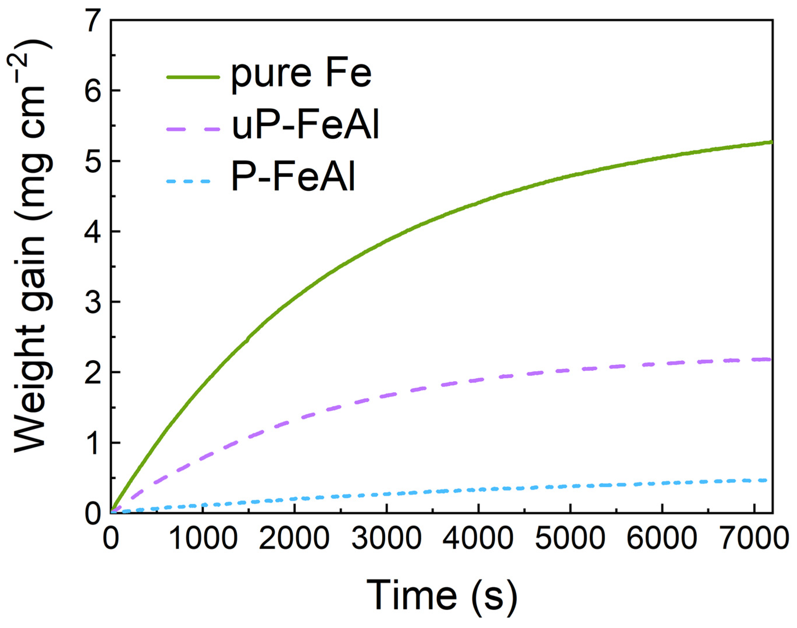 Materials 15 07978 g001