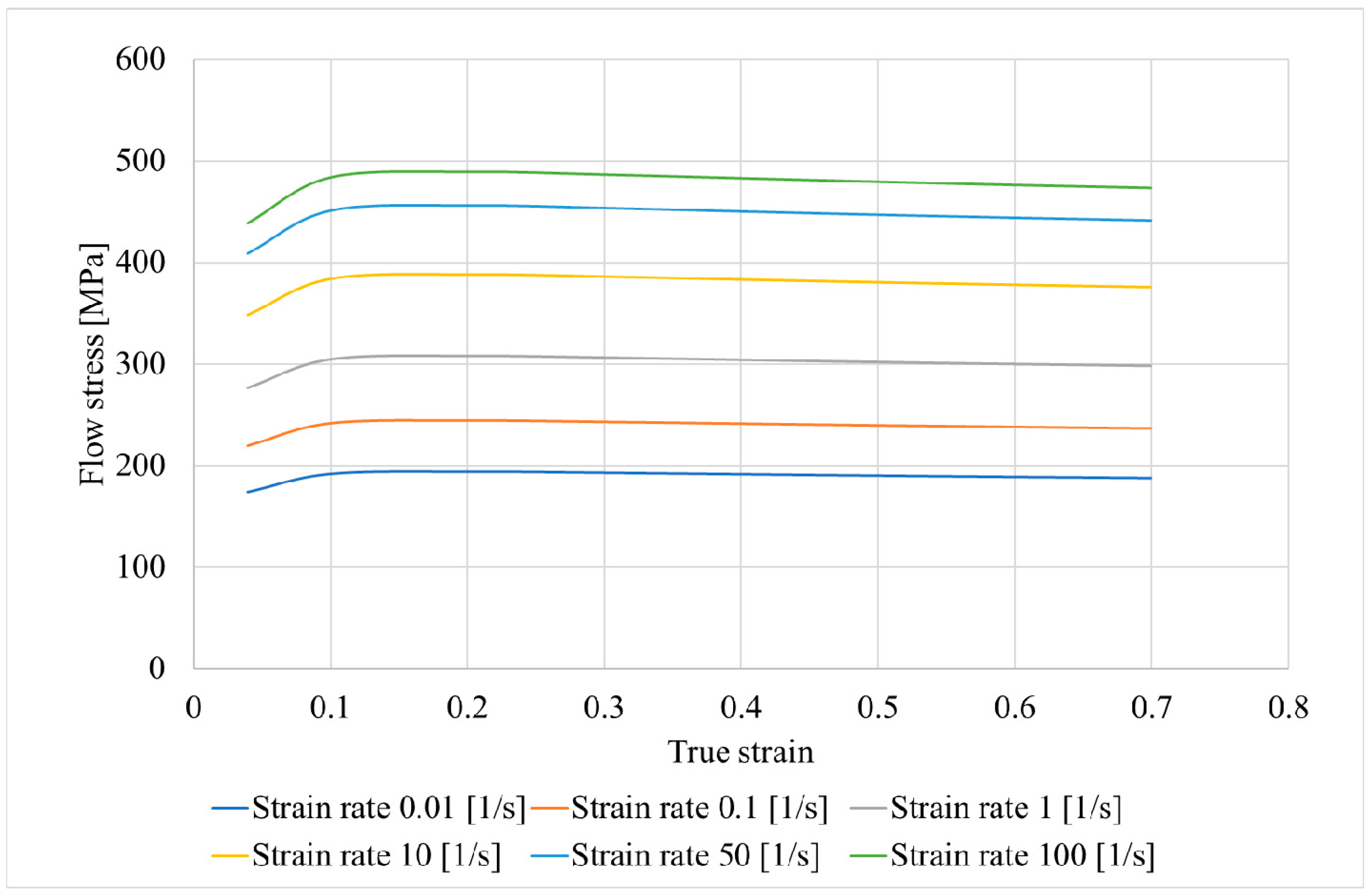 Materials 15 07980 g002