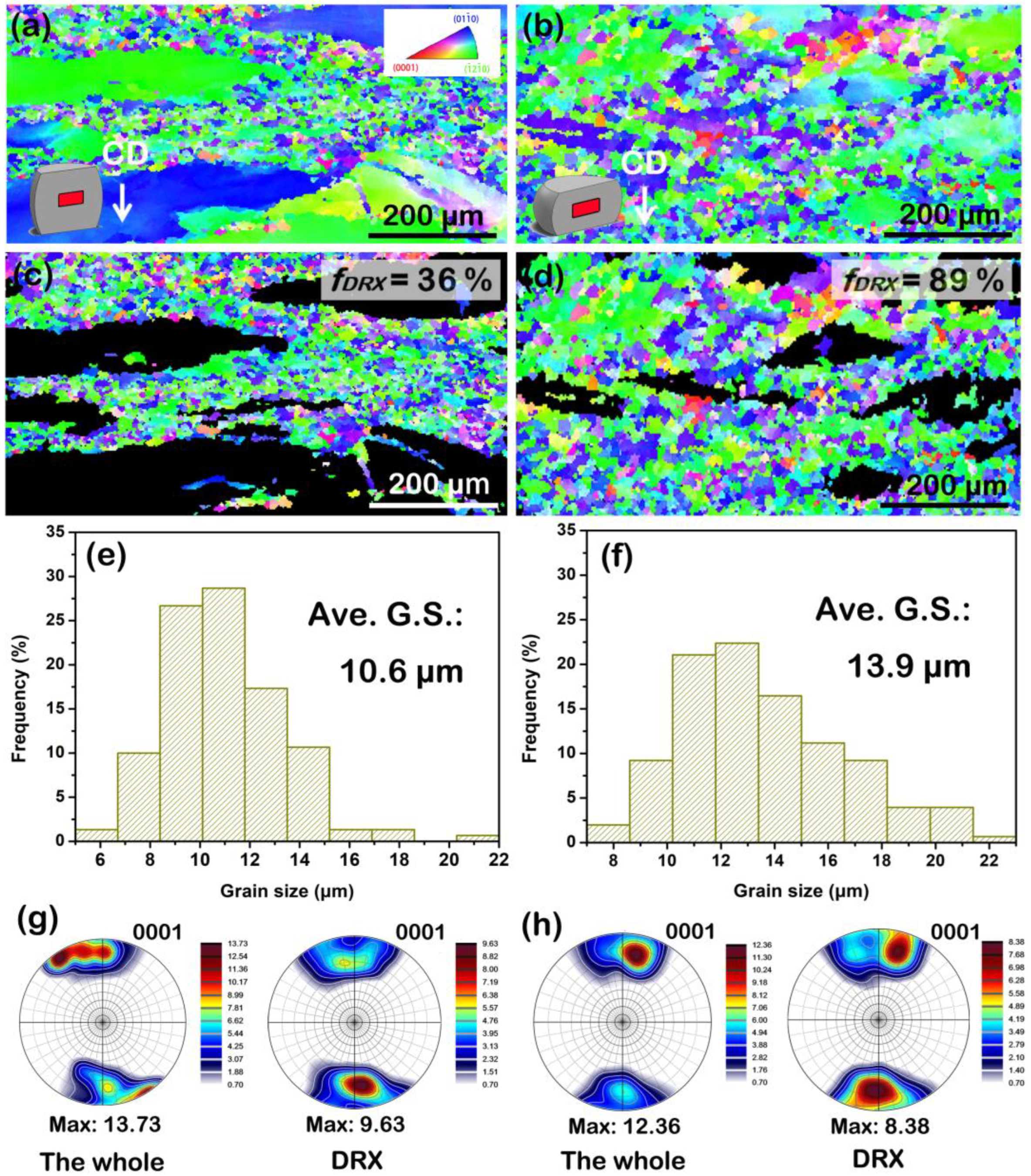 Materials 15 07986 g011