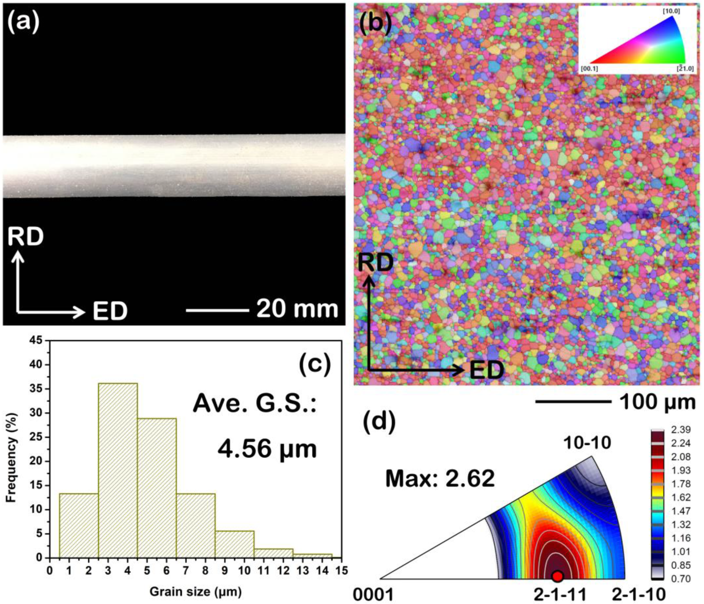 Materials 15 07986 g013