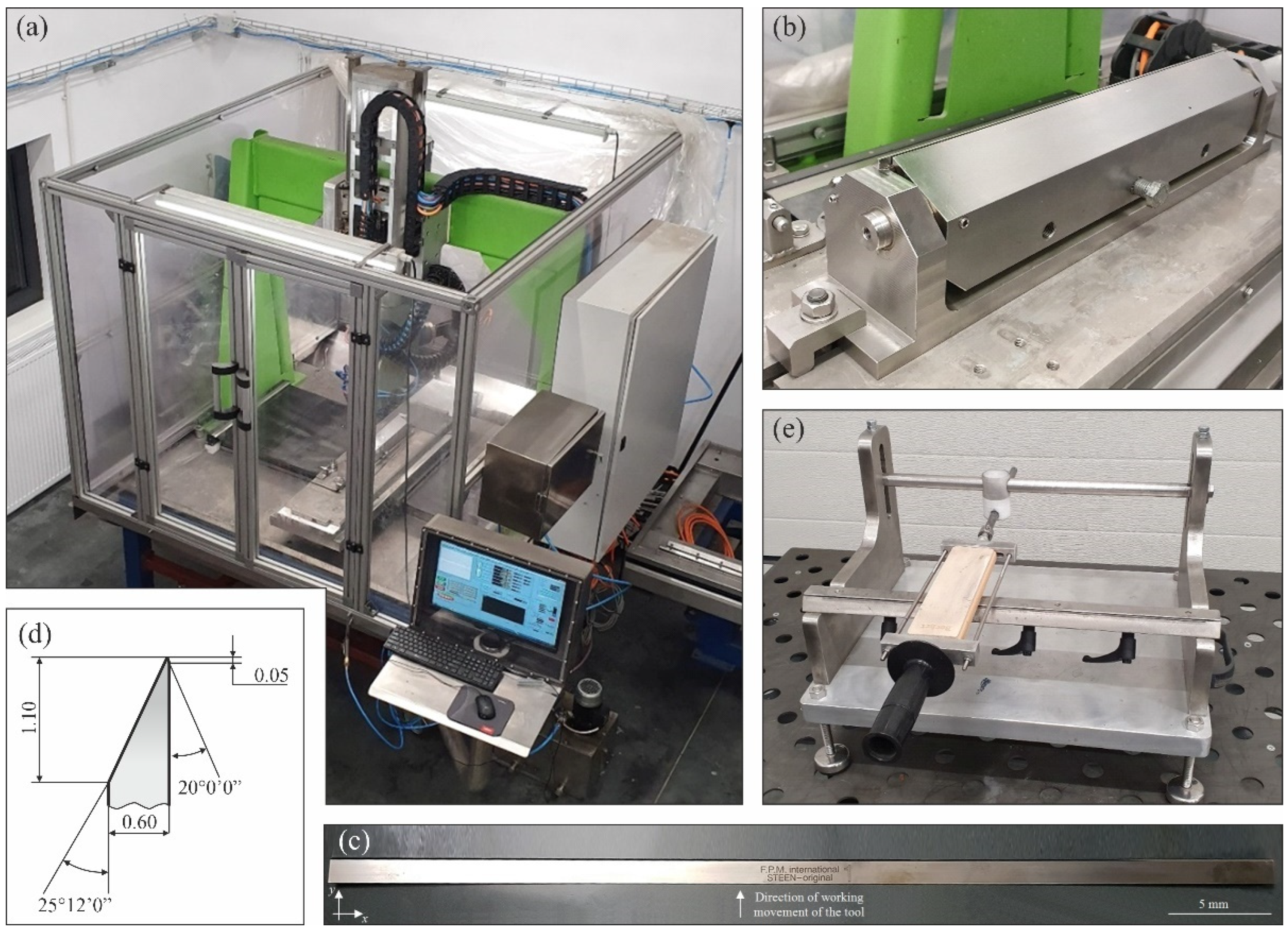 https://www.mdpi.com/materials/materials-15-07989/article_deploy/html/images/materials-15-07989-g001.png