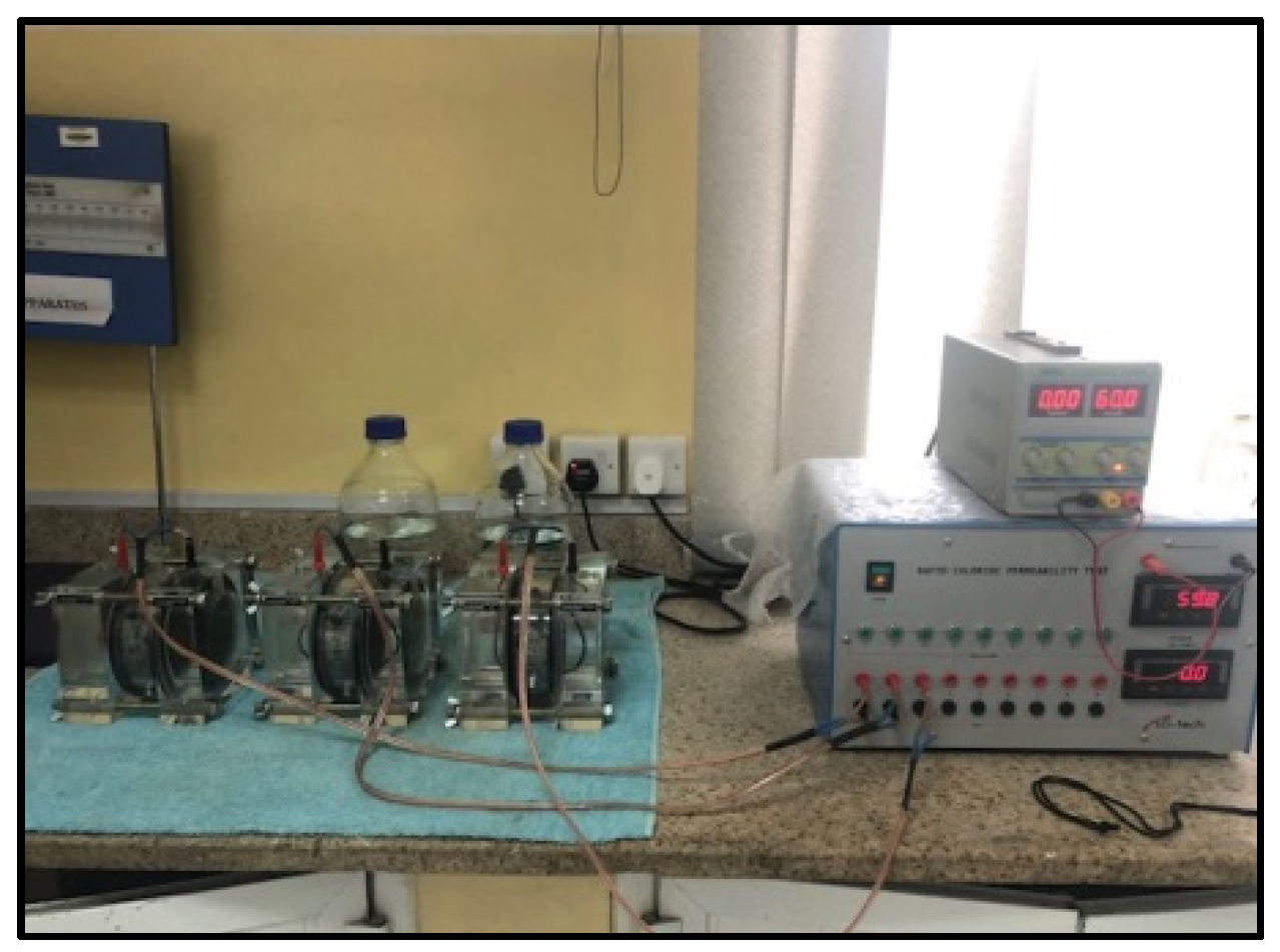 Materials 15 07991 g007 Materials 15 07991 g007