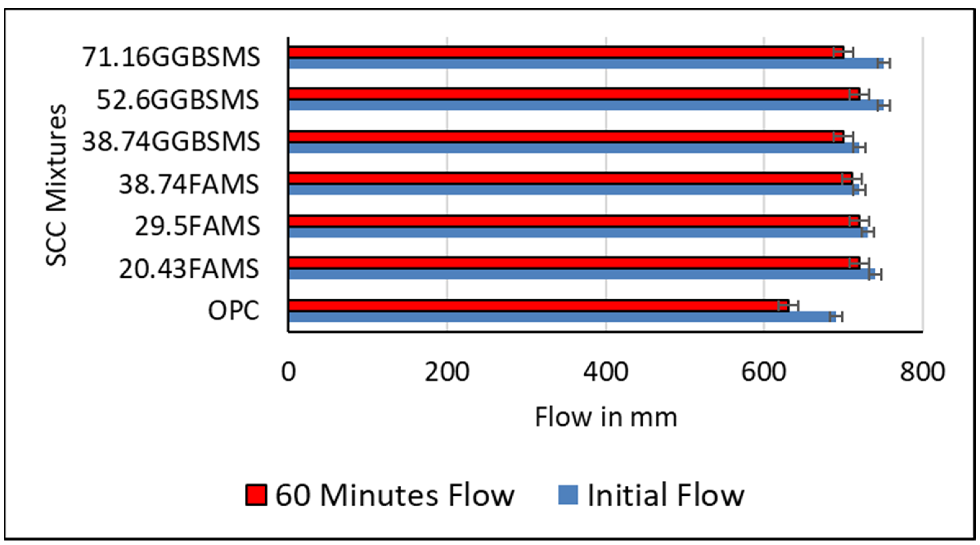 Materials 15 07991 g009 Materials 15 07991 g009