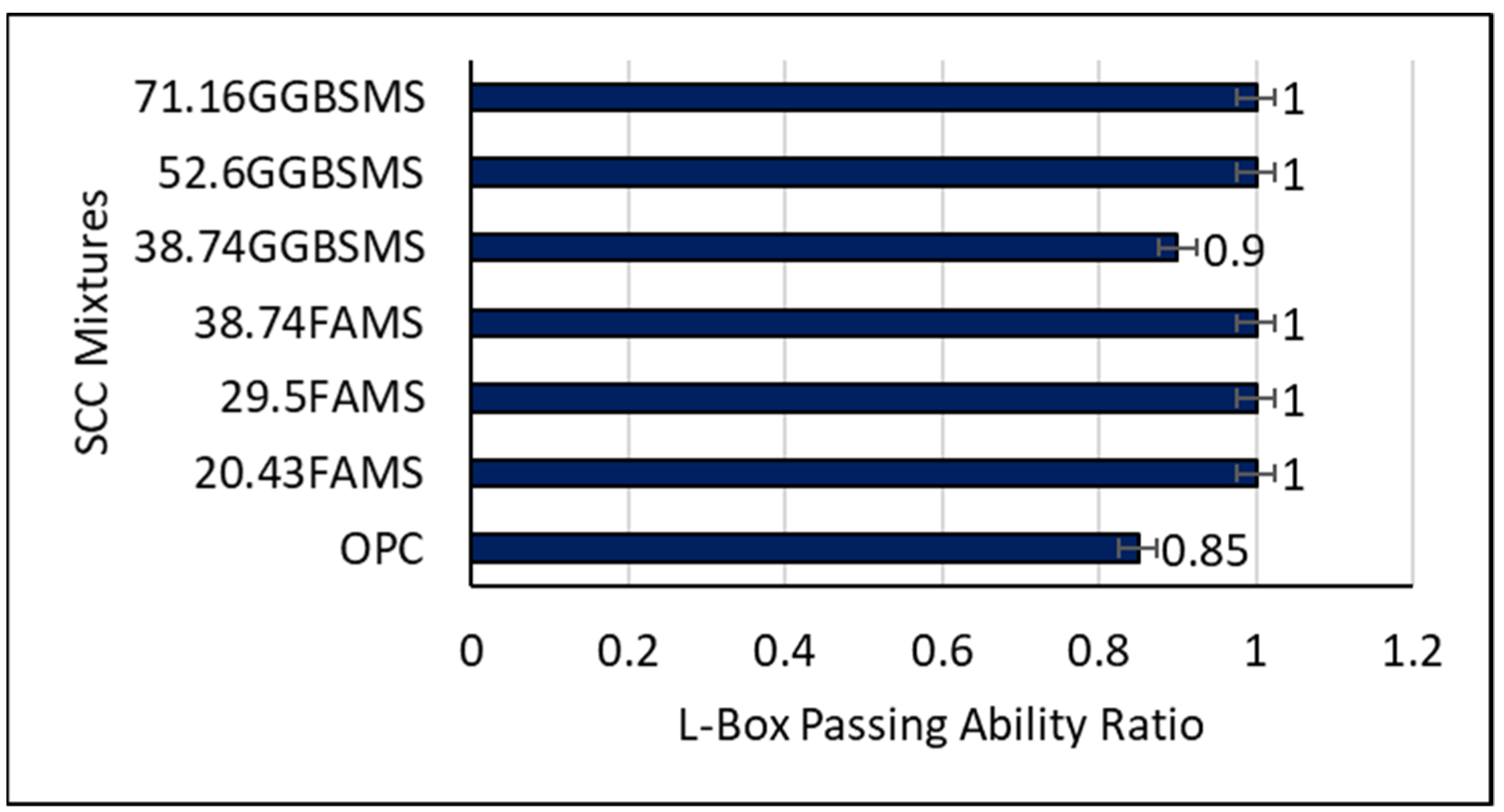 Materials 15 07991 g012 Materials 15 07991 g012