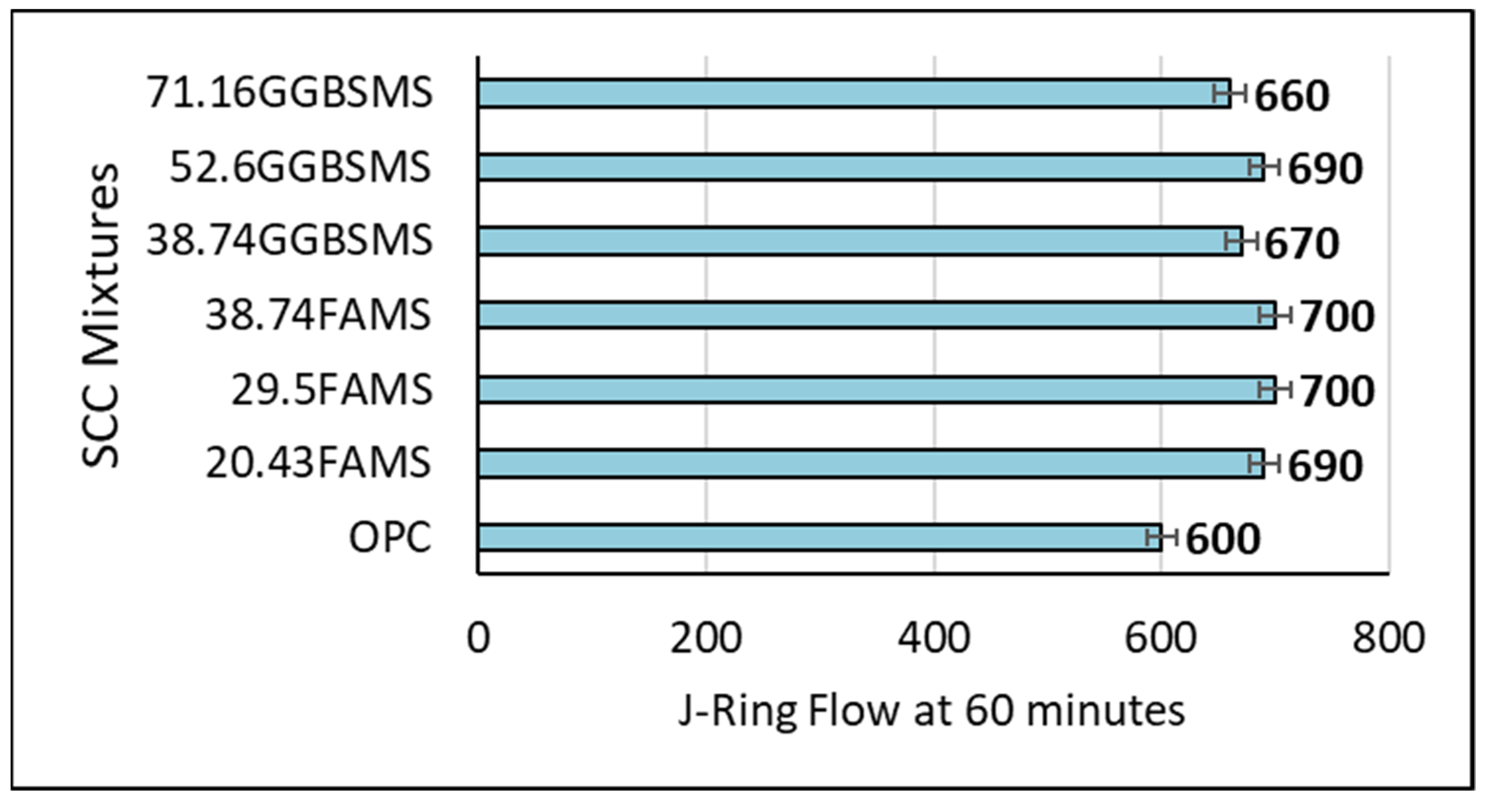 Materials 15 07991 g013 Materials 15 07991 g013