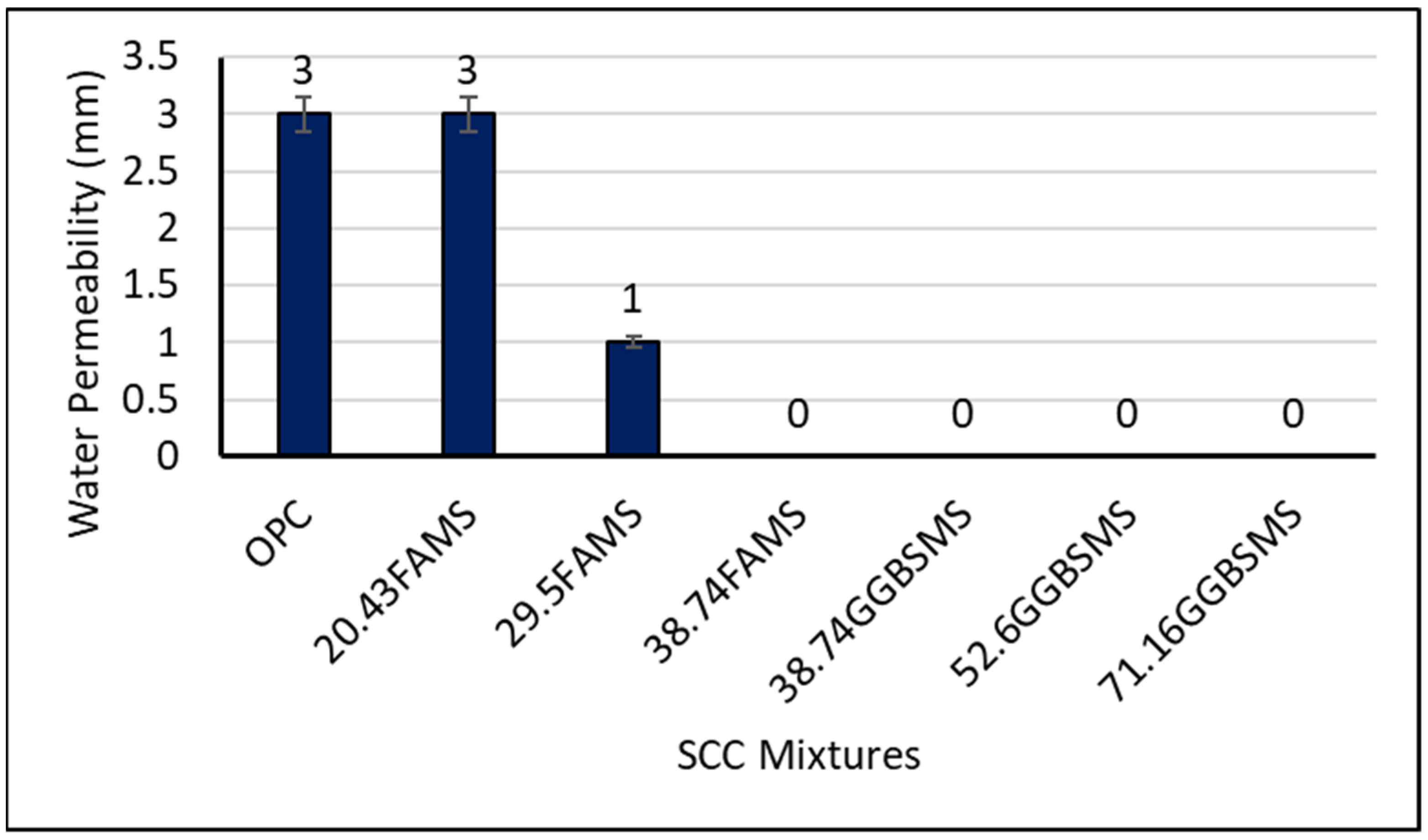 Materials 15 07991 g015 Materials 15 07991 g015