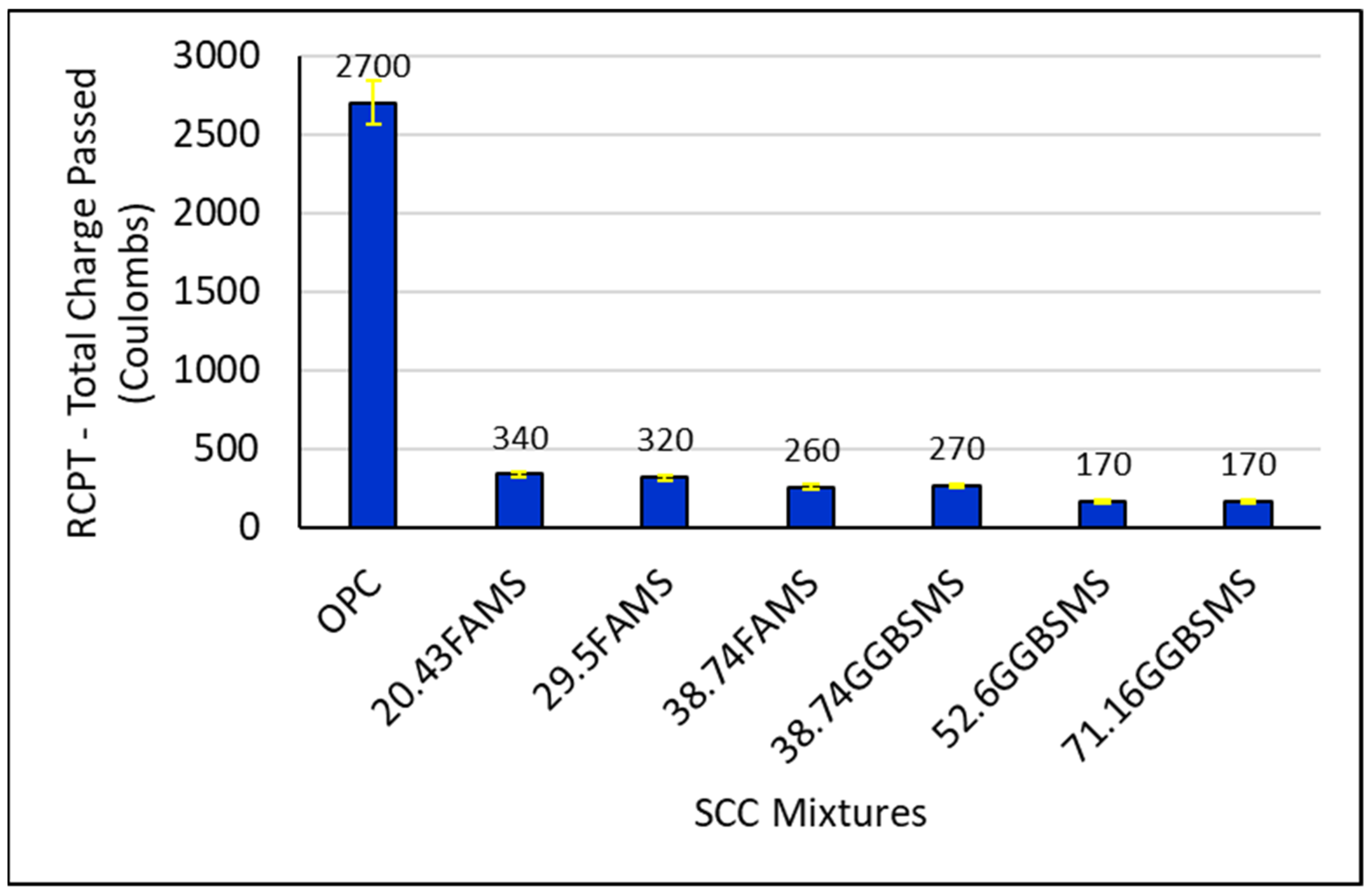 Materials 15 07991 g017 Materials 15 07991 g017