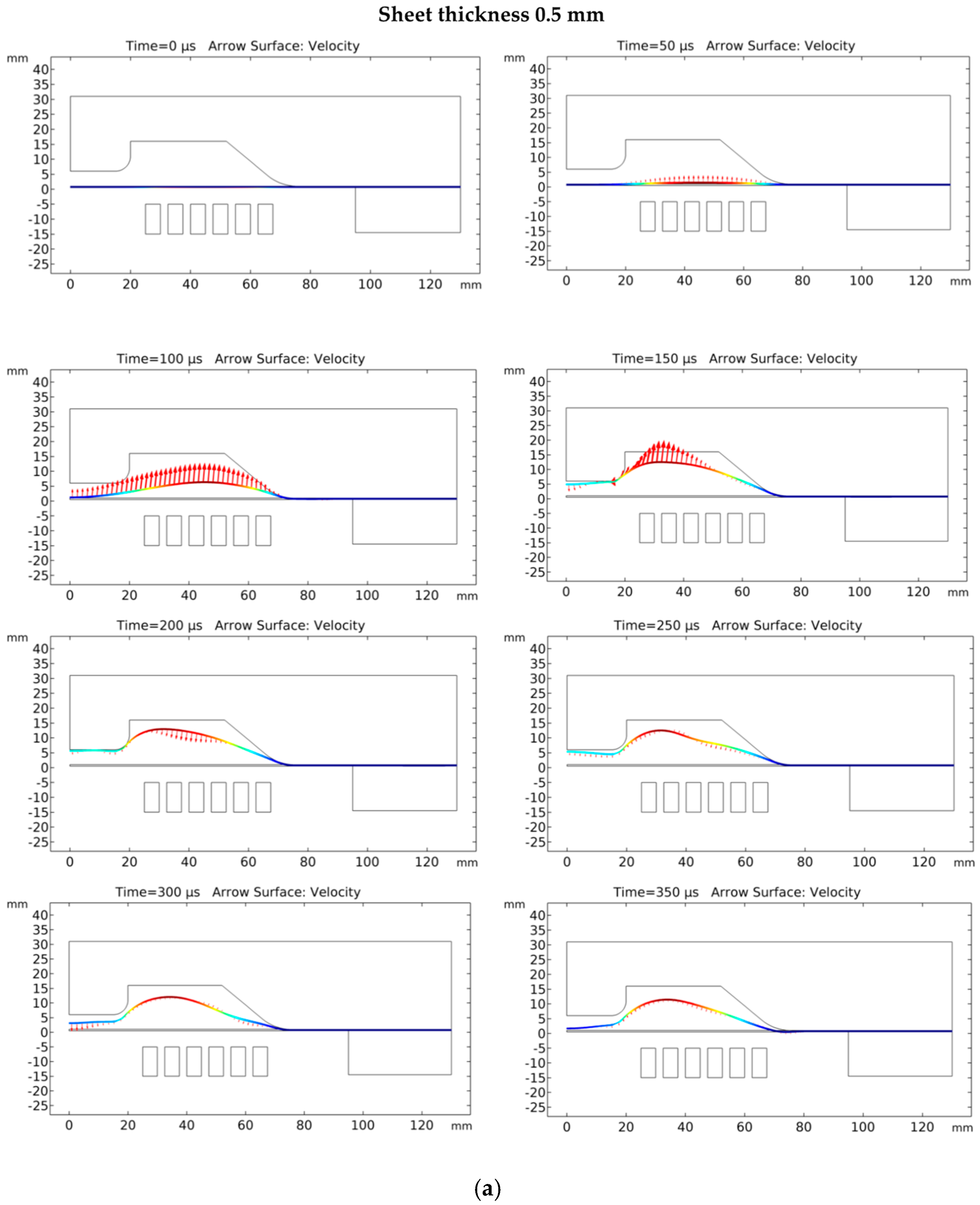 Materials 15 07997 g009a Materials 15 07997 g009a