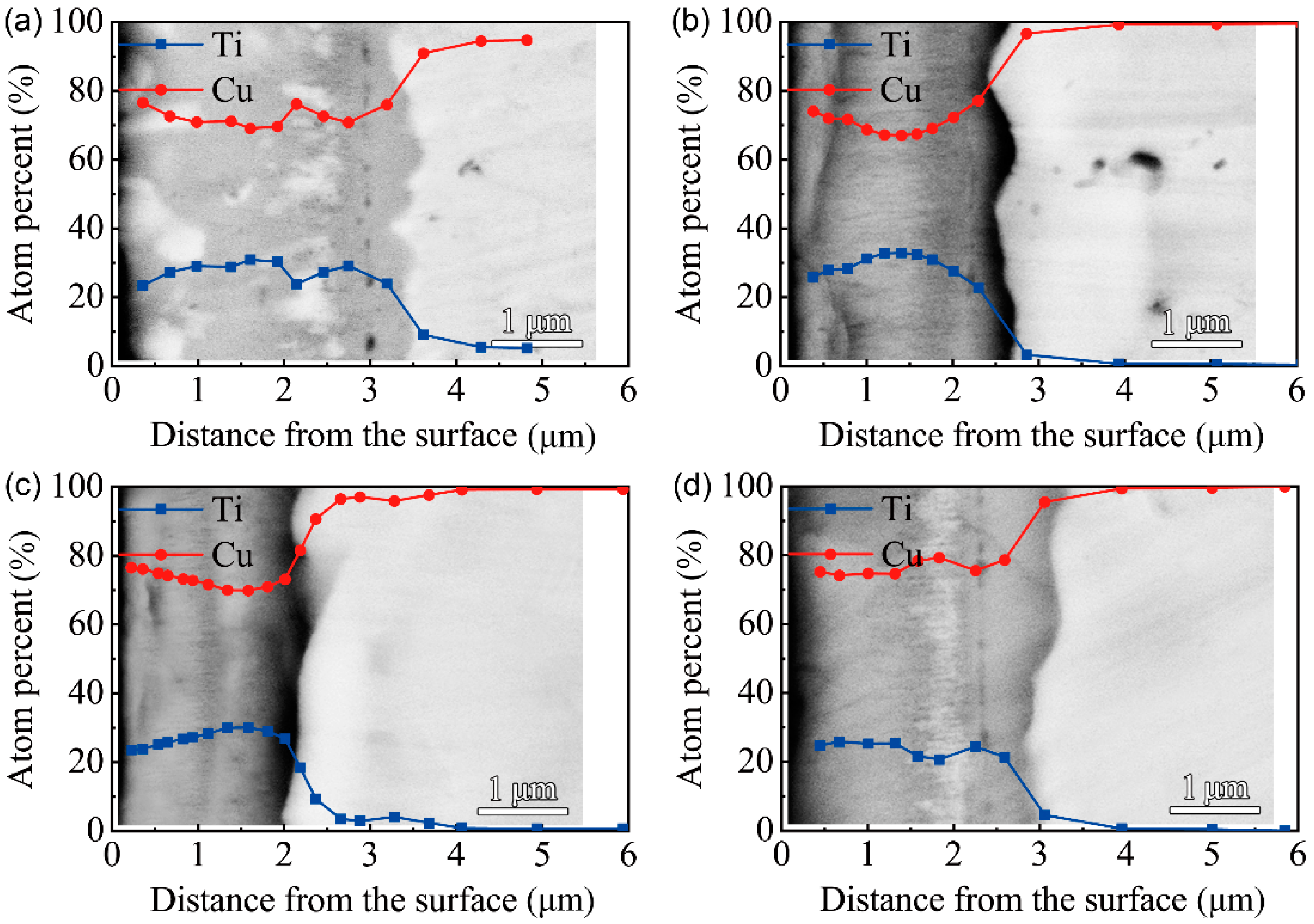 Materials 15 08002 g006 Materials 15 08002 g006
